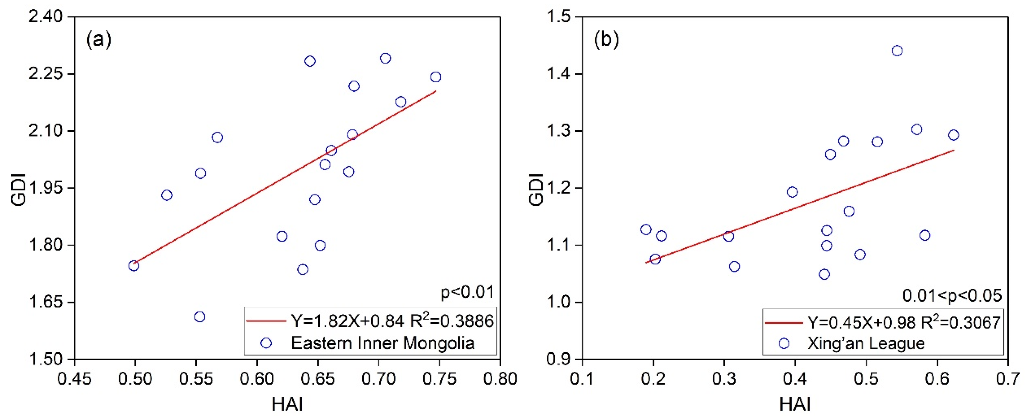 Biology 12 00038 g009a Biology 12 00038 g009a