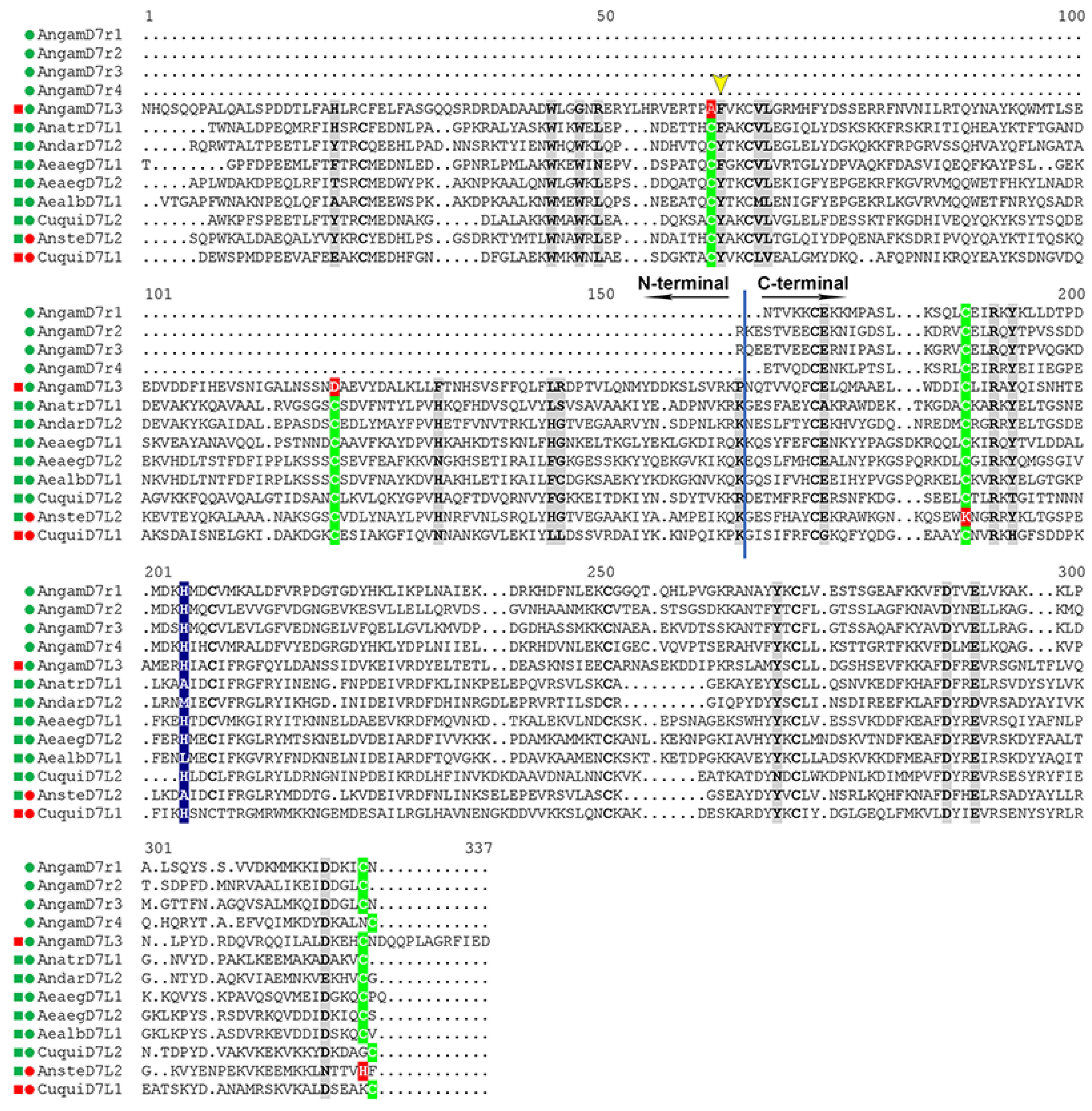 Biology 12 00039 g004