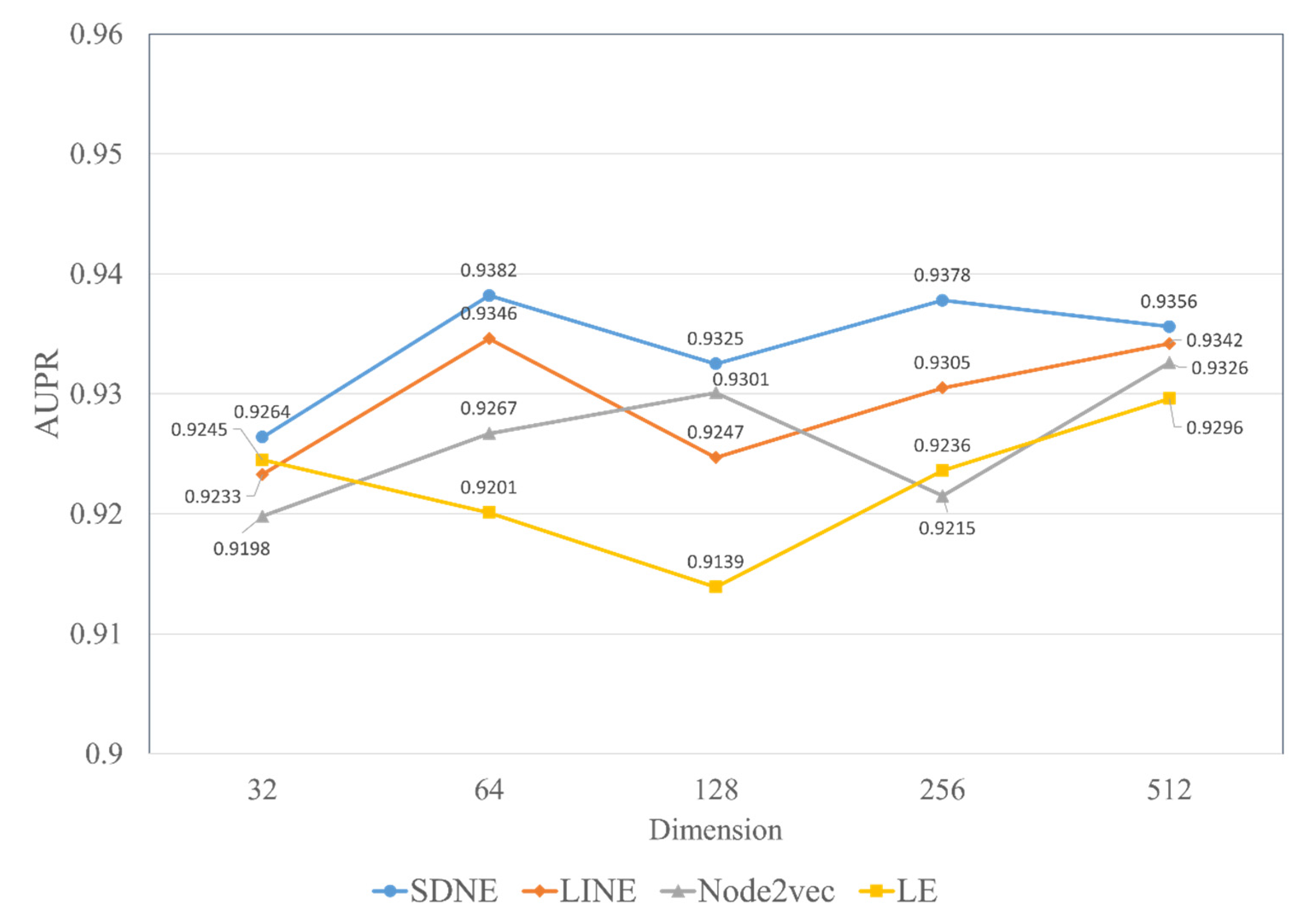 Biology 12 00041 g008