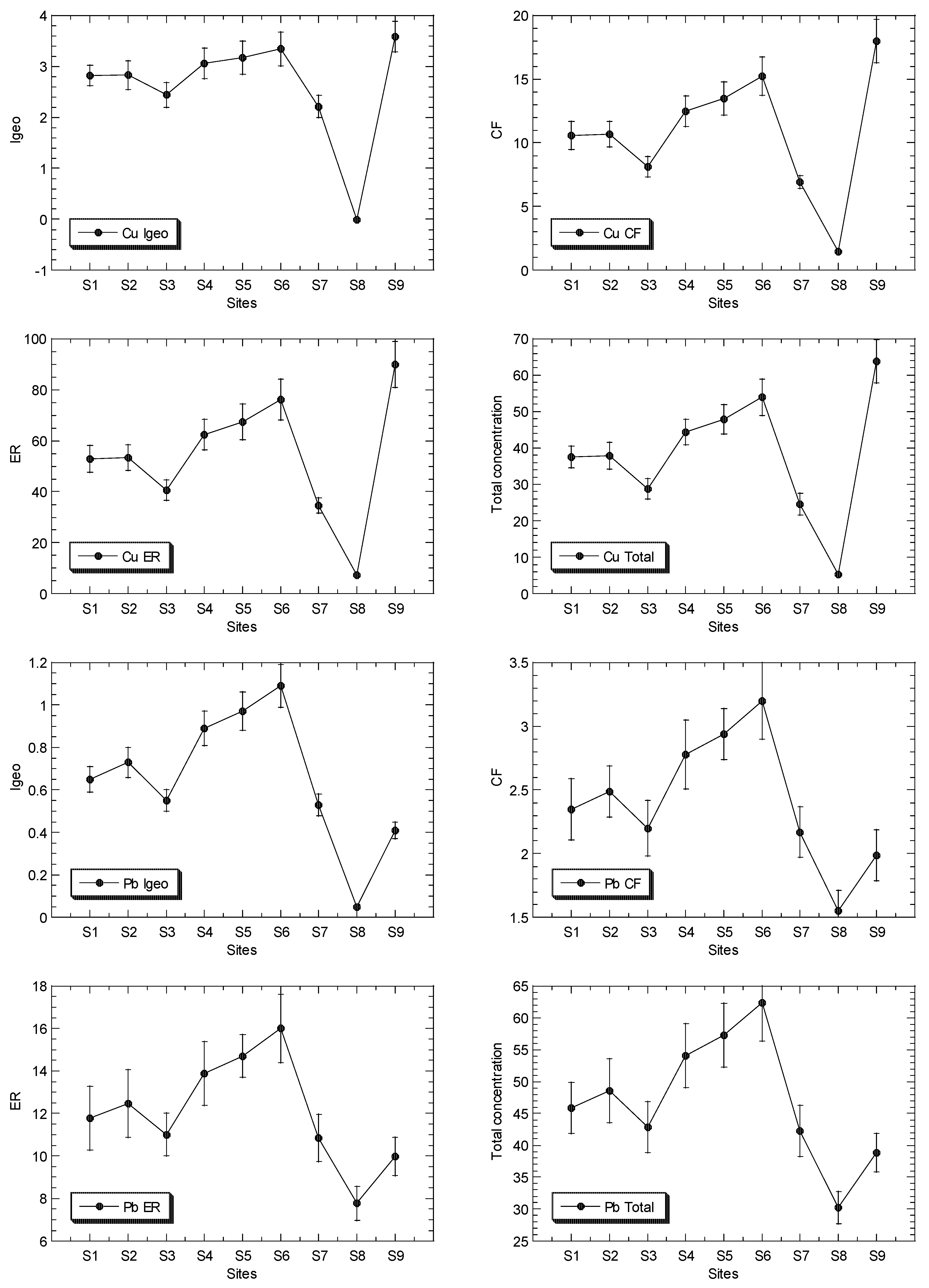 Biology 12 00043 g002b Biology 12 00043 g002b