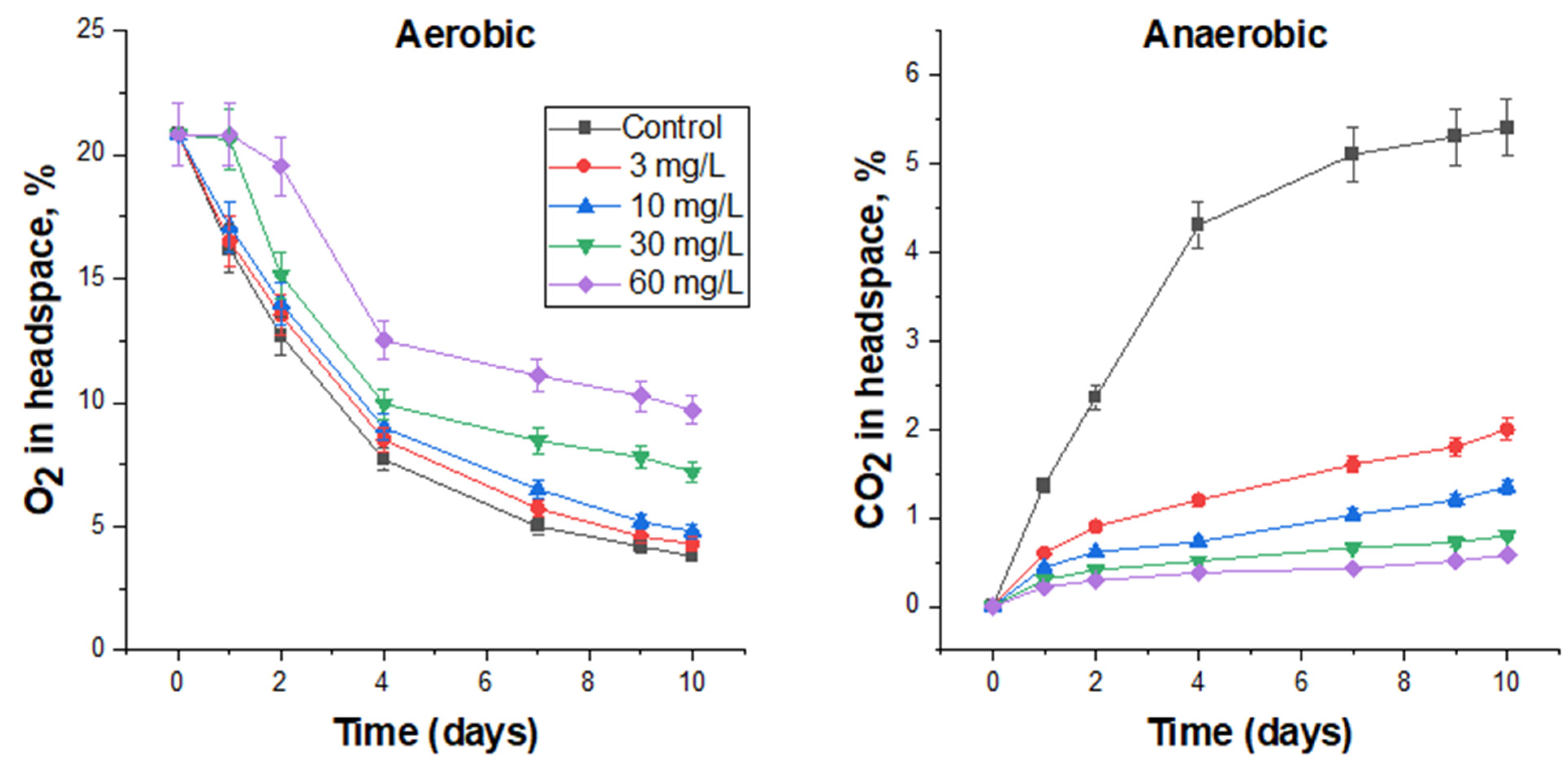 Biology 12 00045 g002 Biology 12 00045 g002