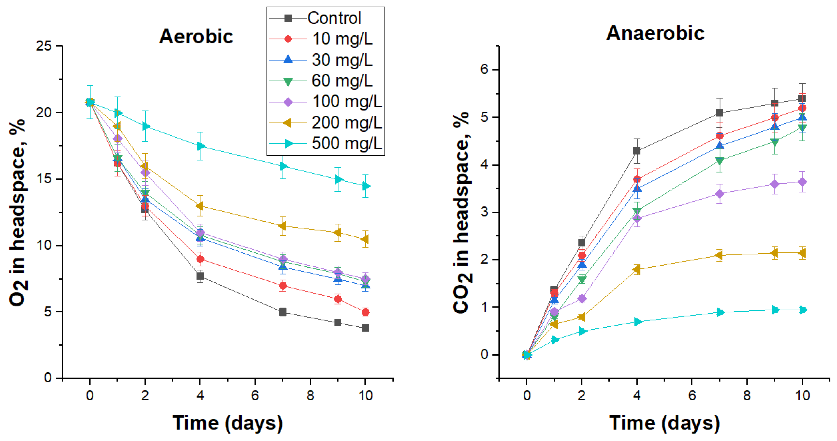 Biology 12 00045 g003 Biology 12 00045 g003