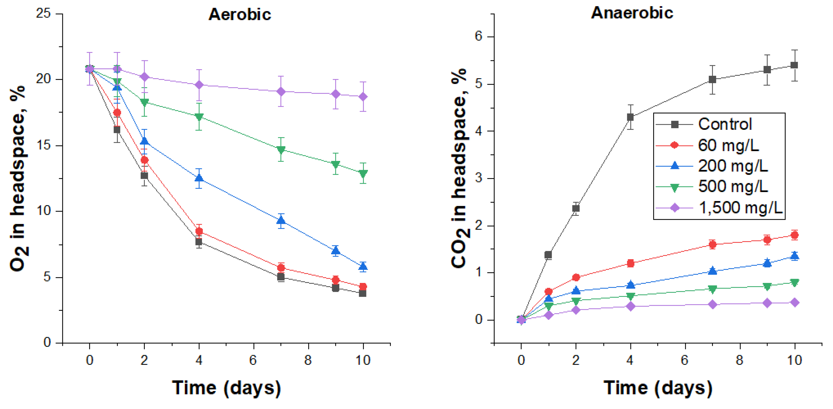 Biology 12 00045 g004 Biology 12 00045 g004