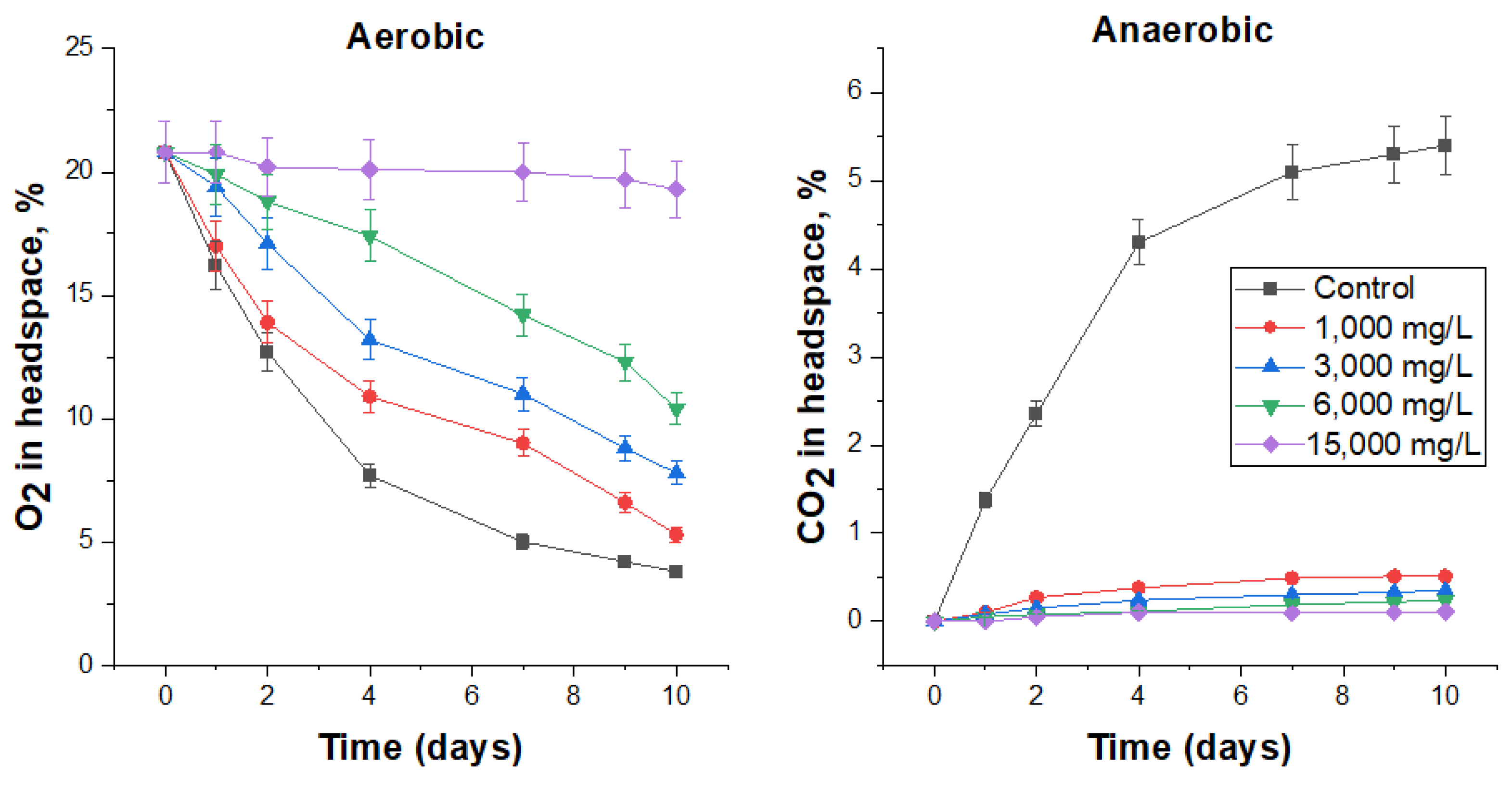 Biology 12 00045 g005 Biology 12 00045 g005
