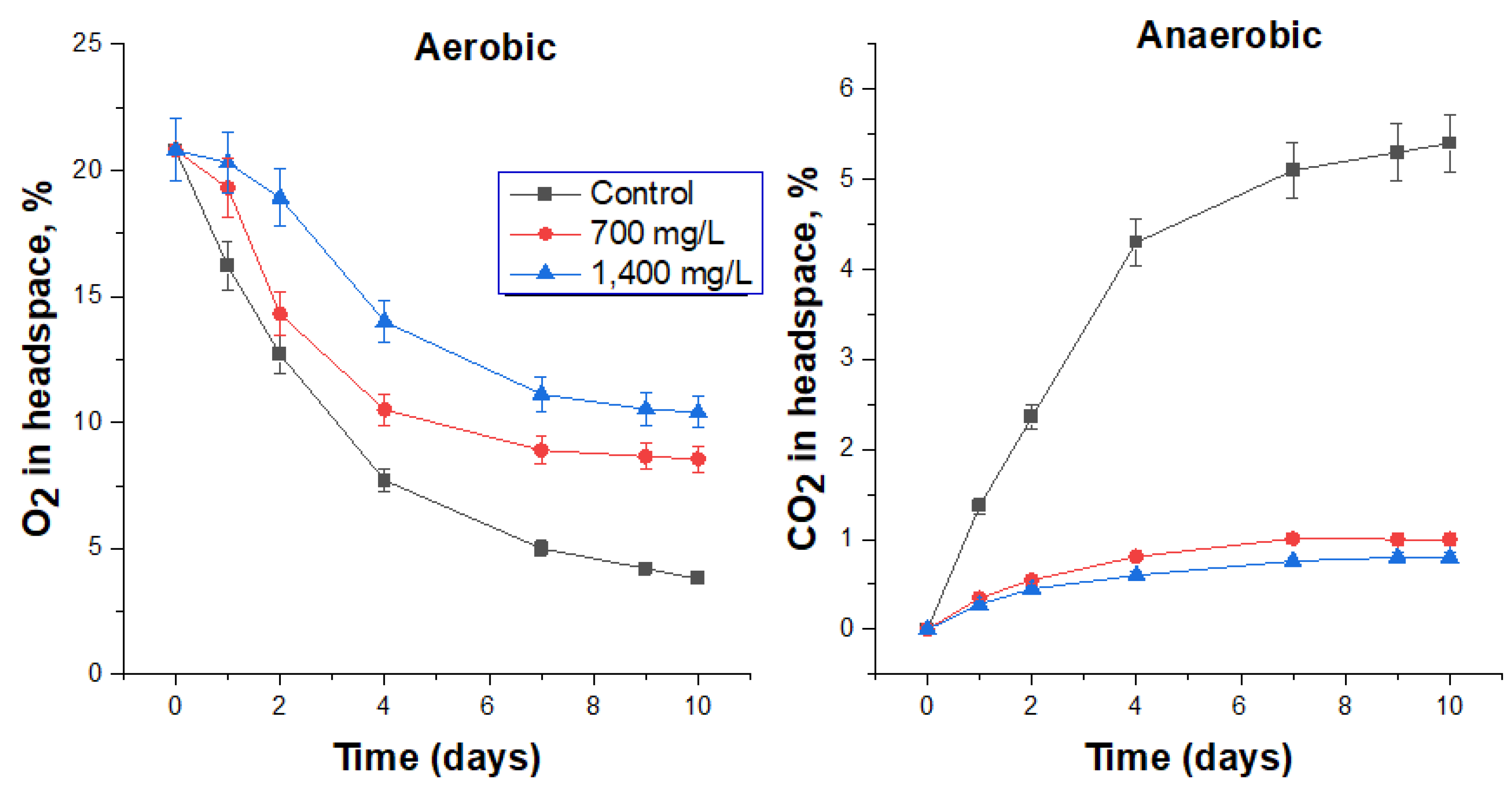Biology 12 00045 g006 Biology 12 00045 g006
