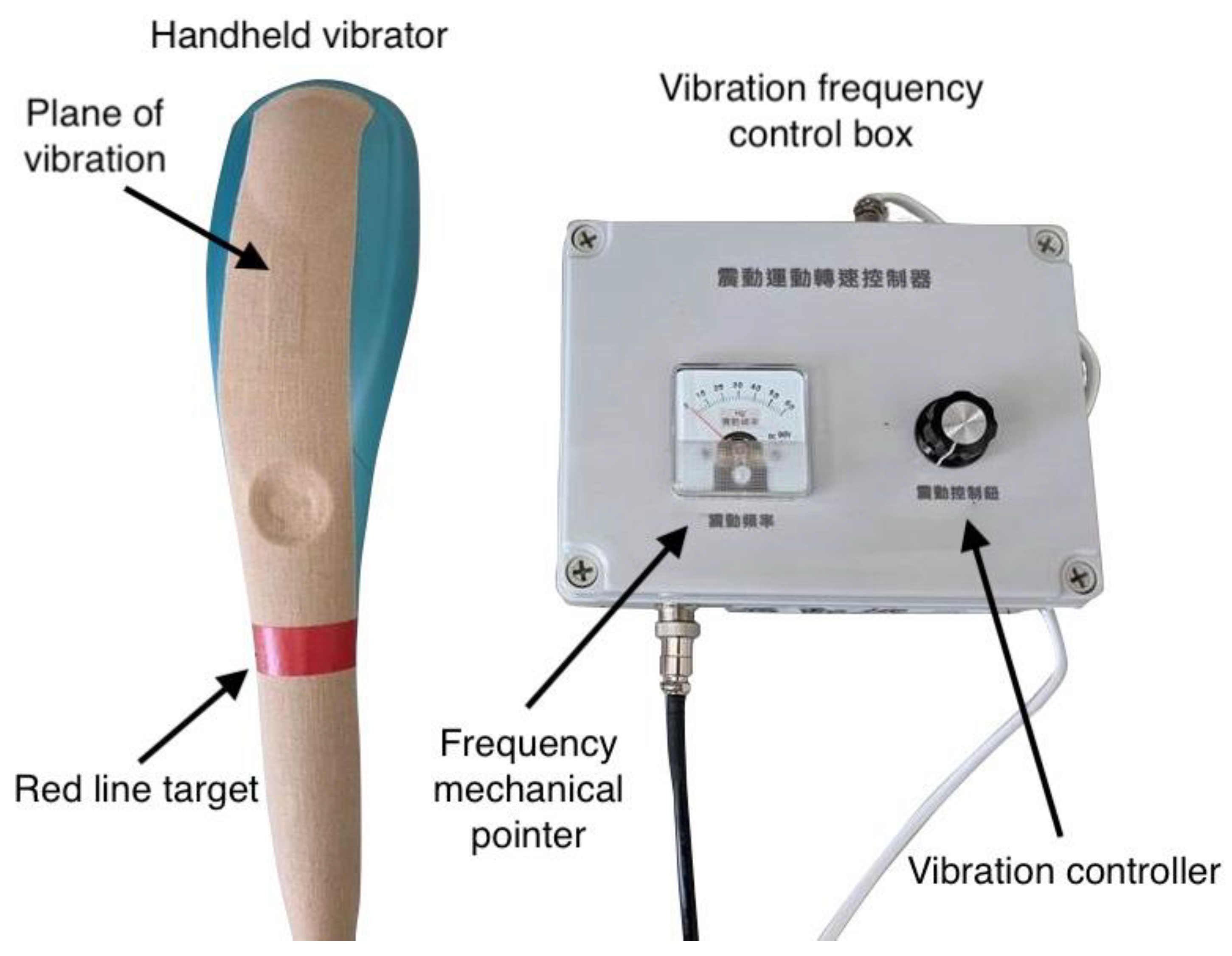 Control vibrator. Vibration Control. Intt Vibration. 20 Frequency Vibration 8 kinds of strength инструкция. Как сделать поверхность Vibration.