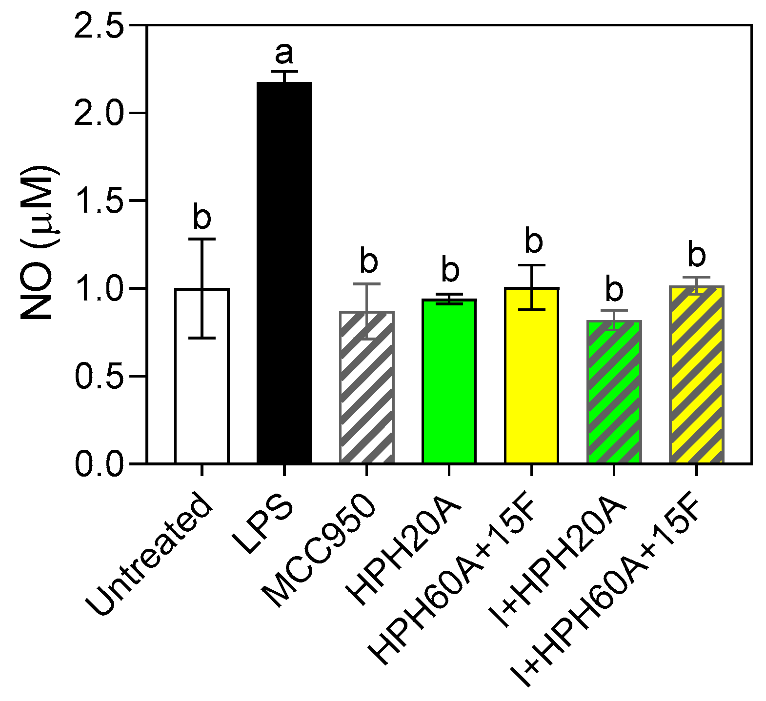 Biology 12 00049 g002