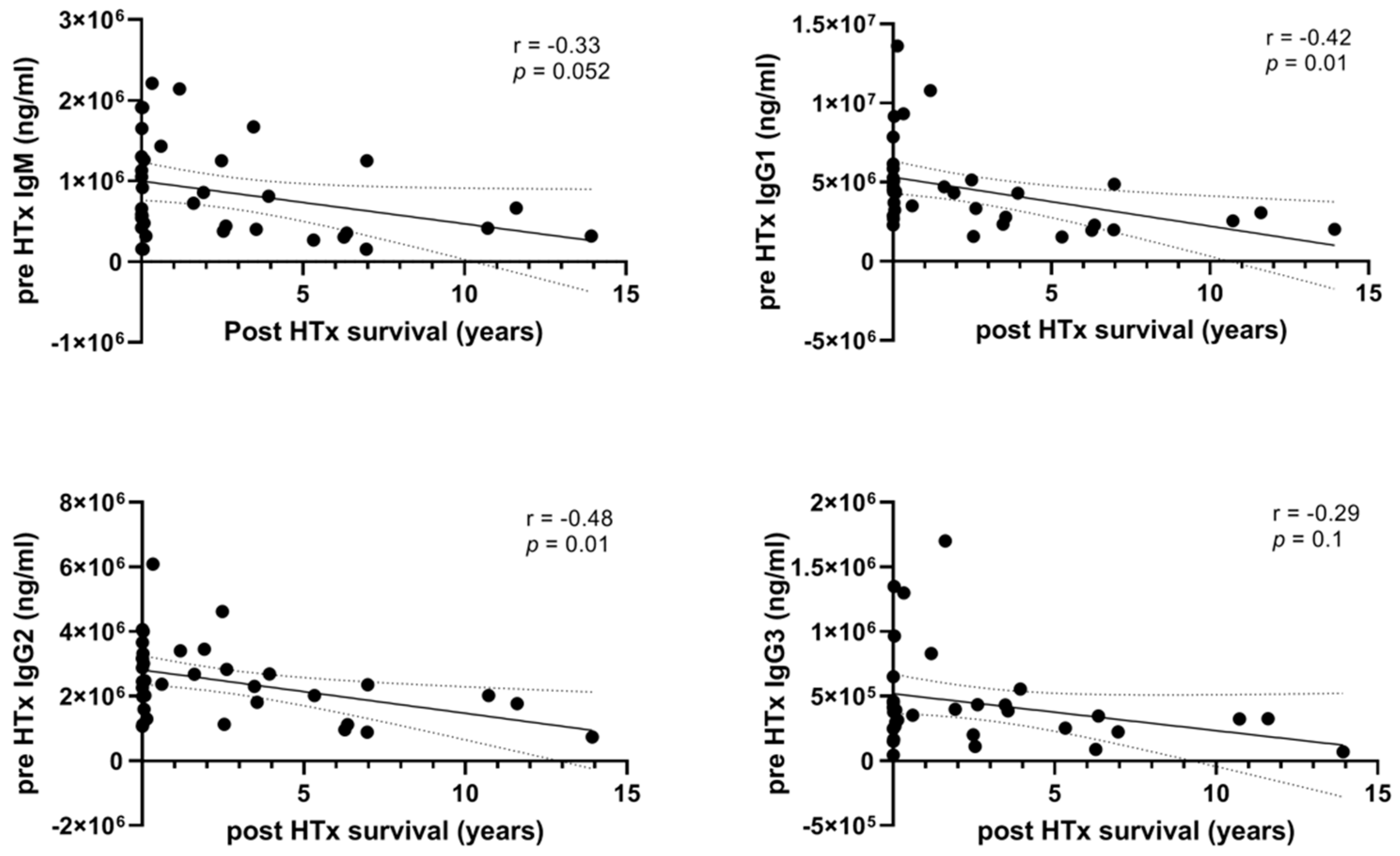 Biology 12 00061 g001 Biology 12 00061 g001