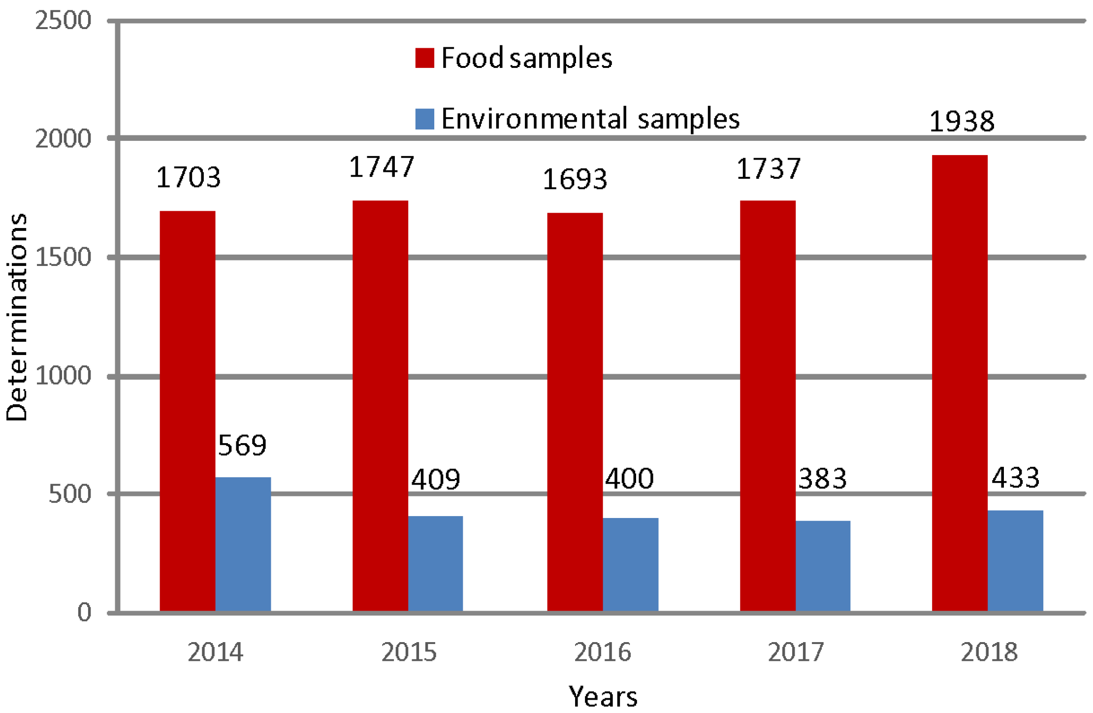 Biology 12 00064 g001 Biology 12 00064 g001