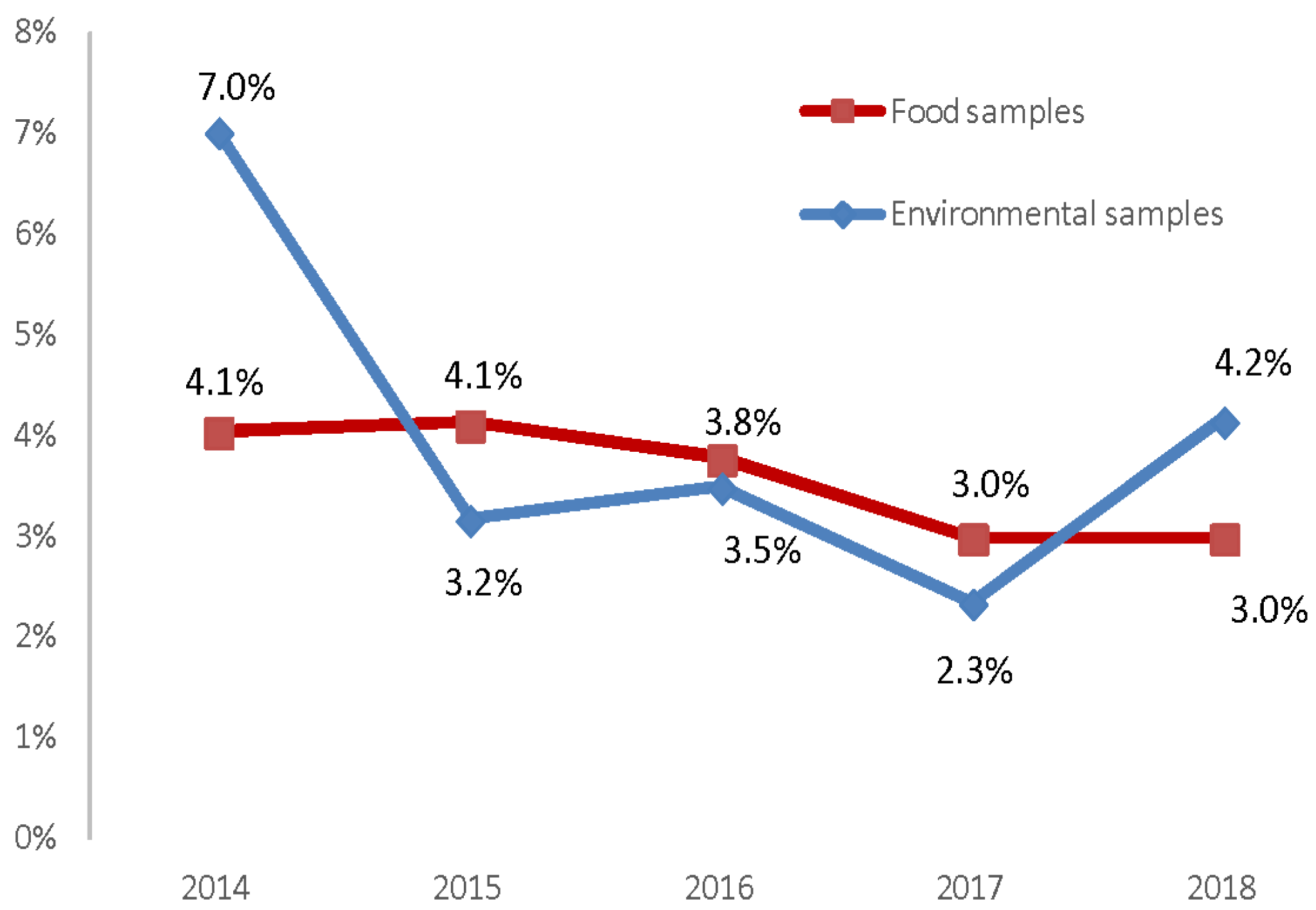 Biology 12 00064 g004 Biology 12 00064 g004