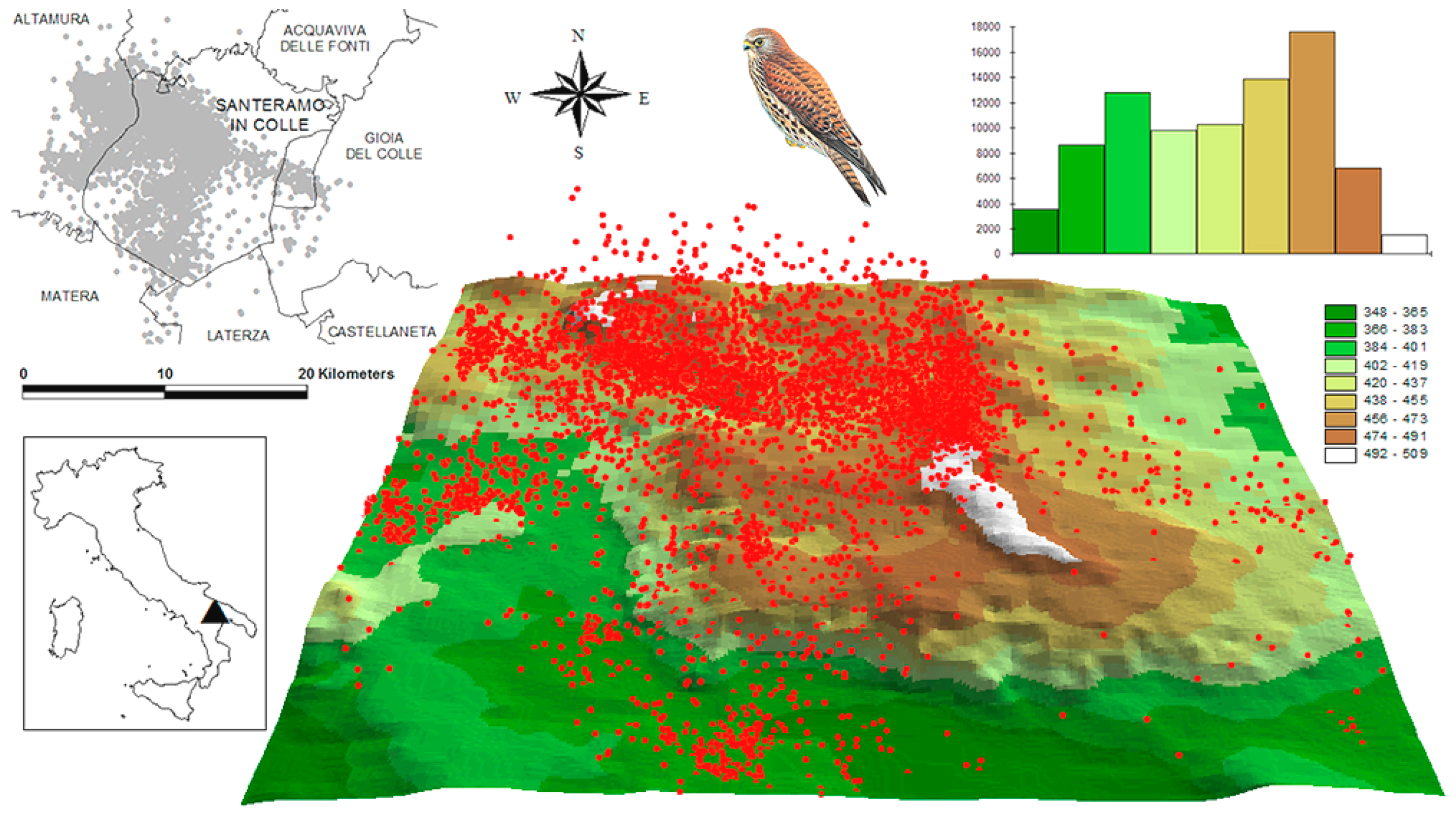 Biology 12 00077 g001 Biology 12 00077 g001