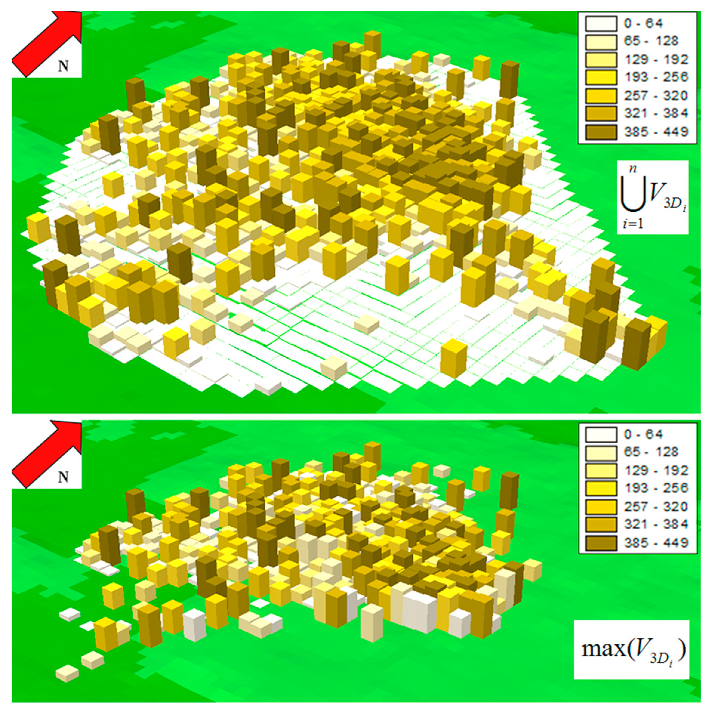 Biology 12 00077 g004 Biology 12 00077 g004