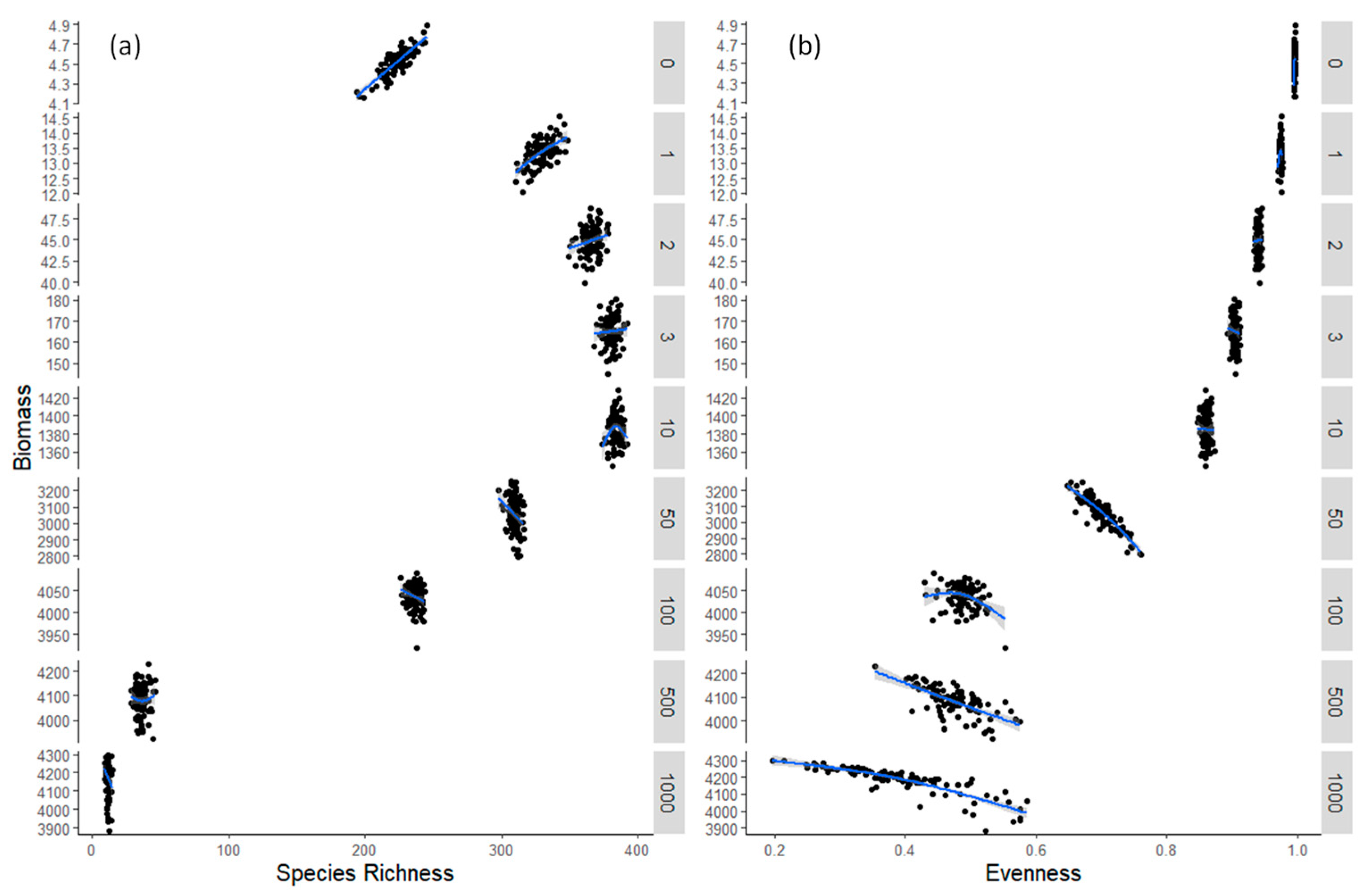 Biology 12 00081 g004