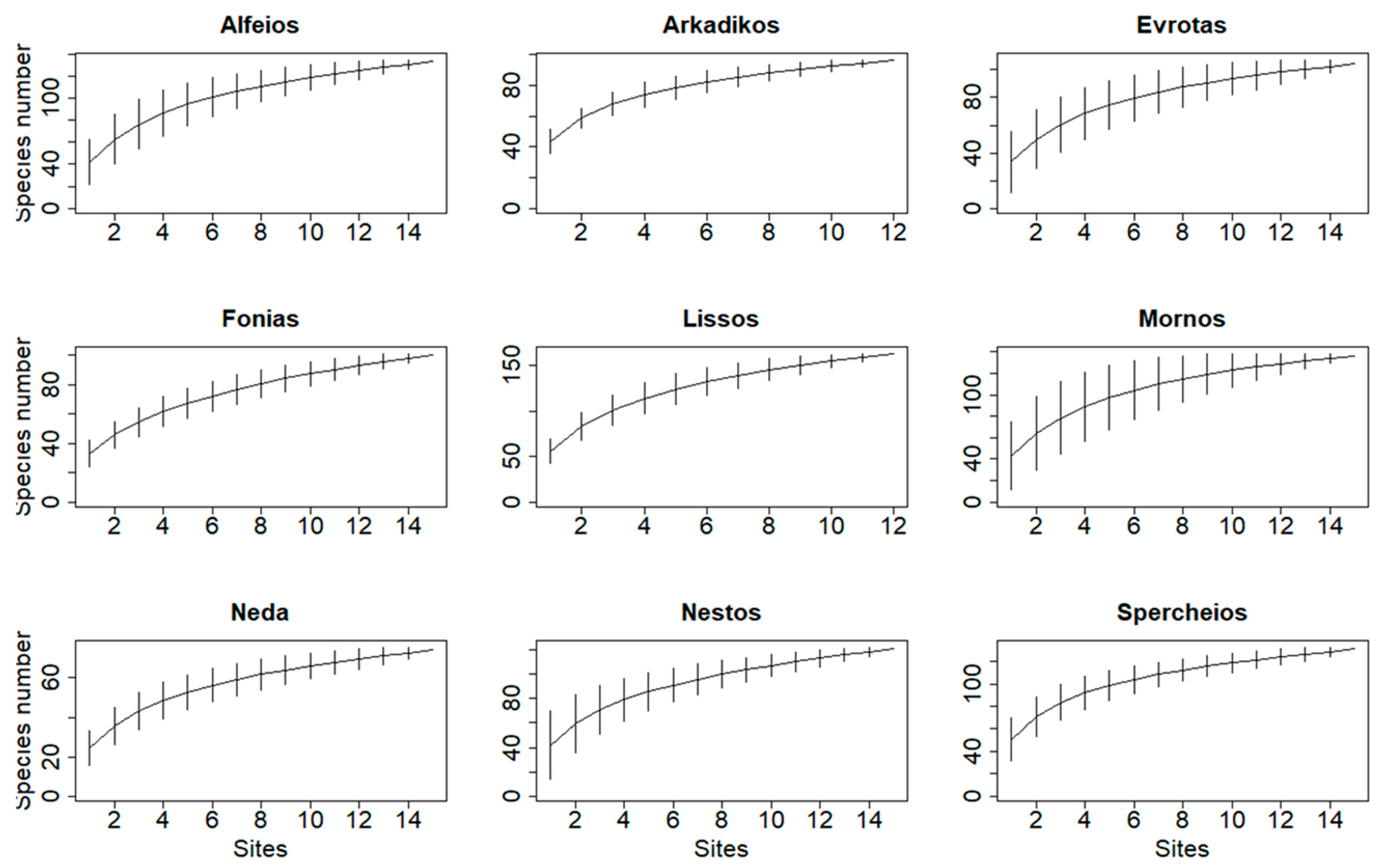 Biology 12 00081 g0a2