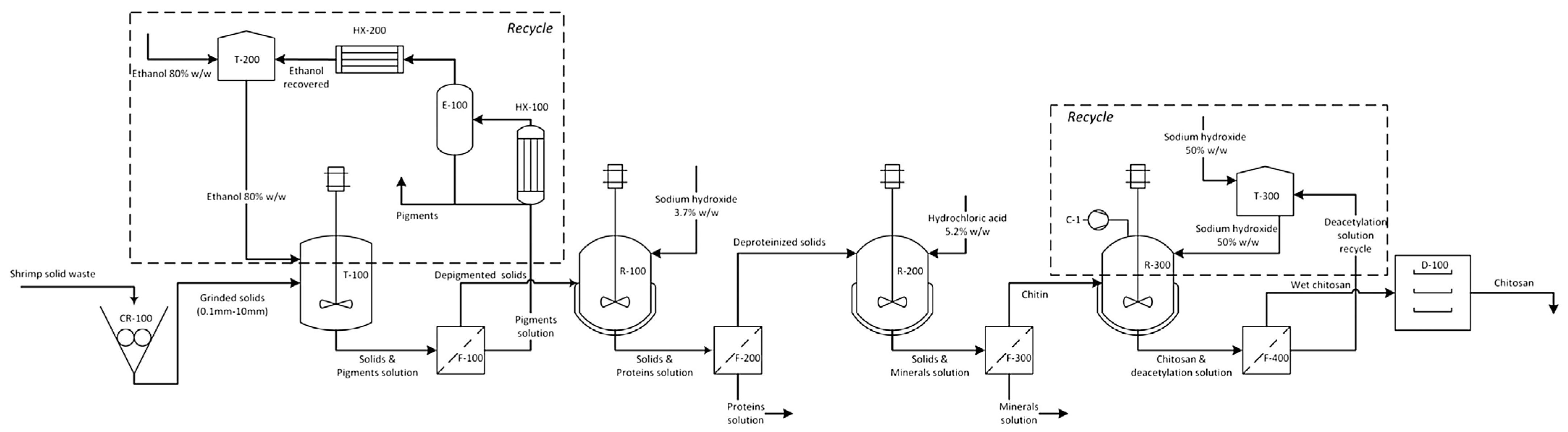 Biology 12 00087 g005 Biology 12 00087 g005