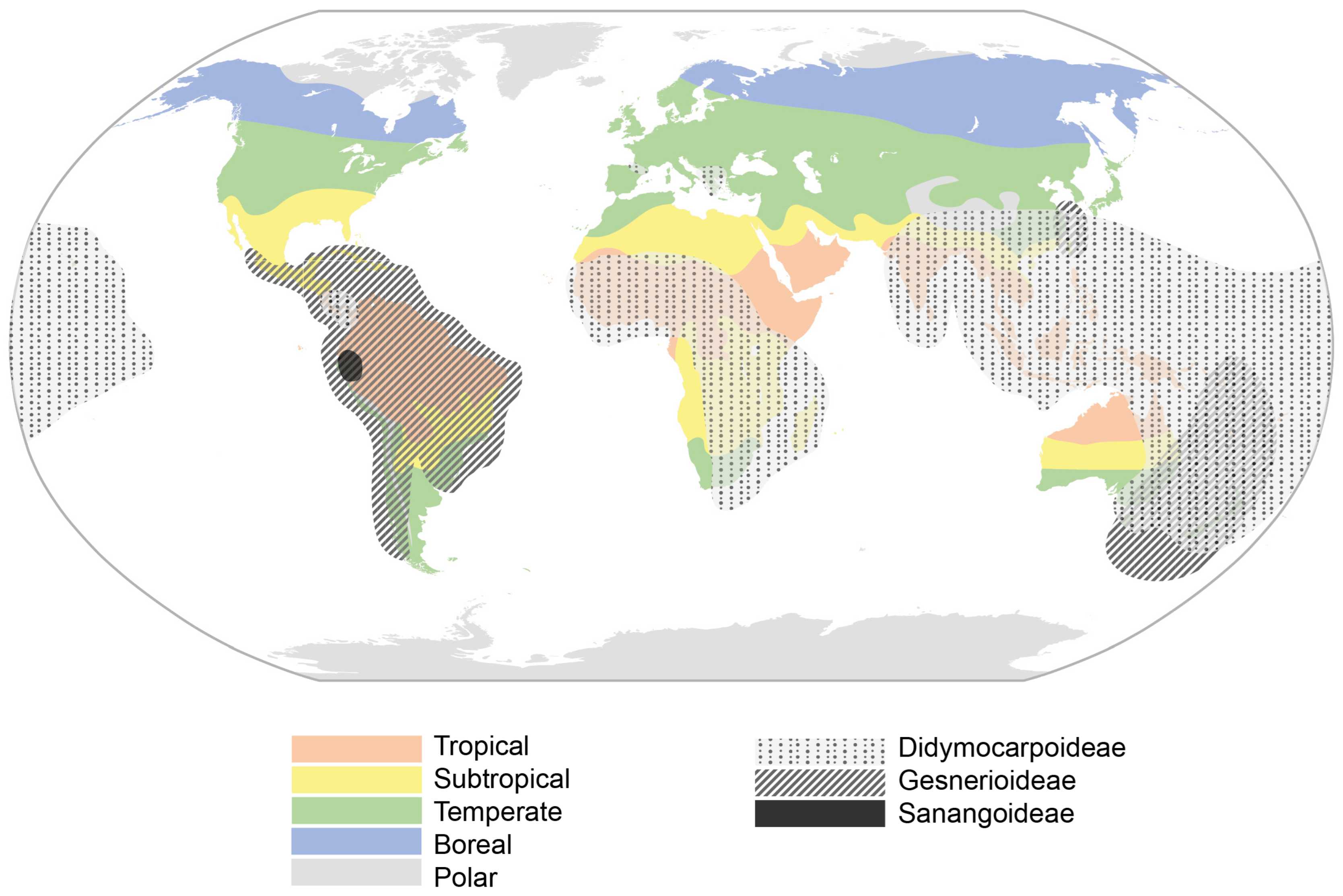 Biology 12 00107 g003