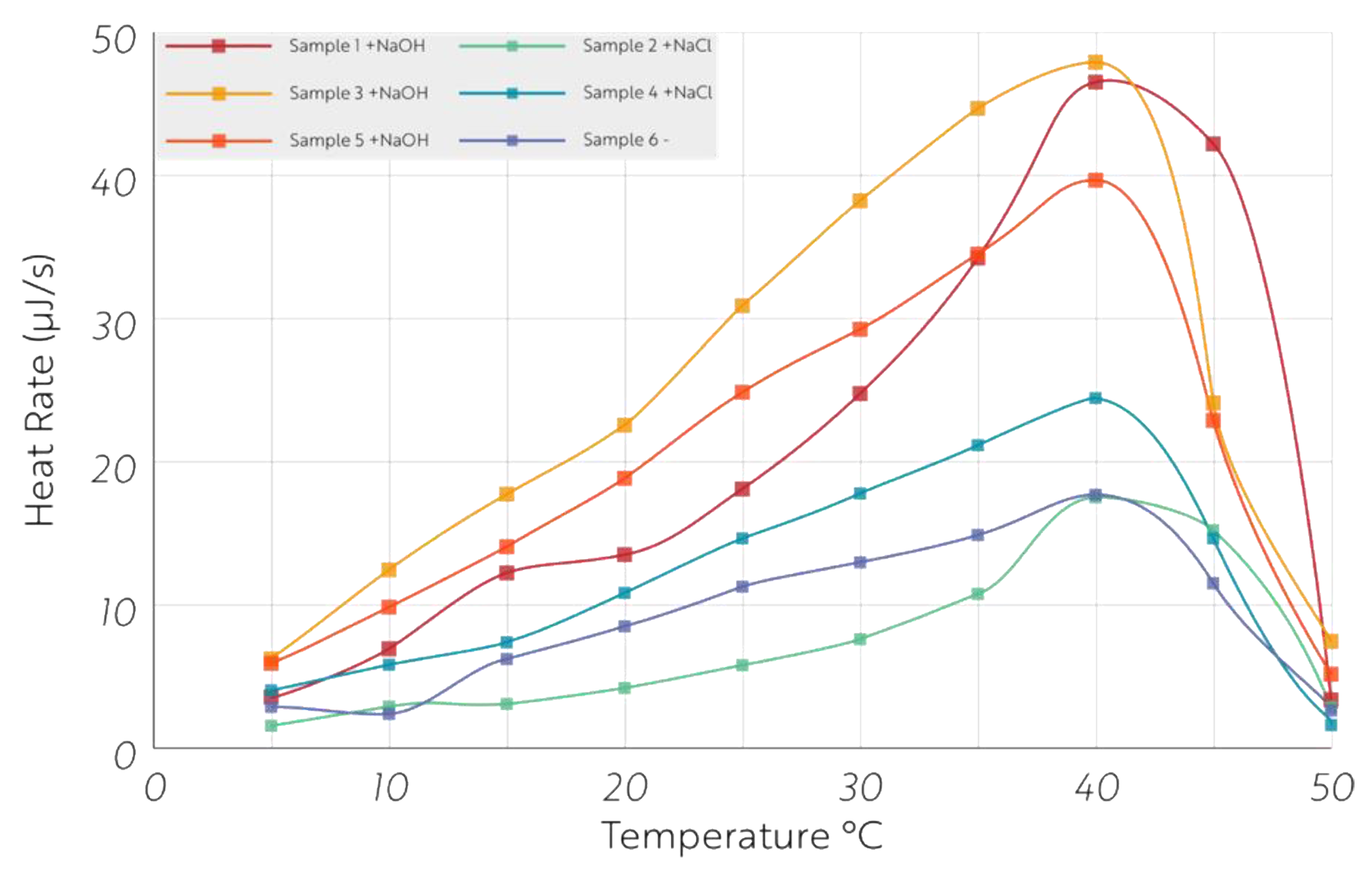 Biology 12 00109 g0a1 Biology 12 00109 g0a1