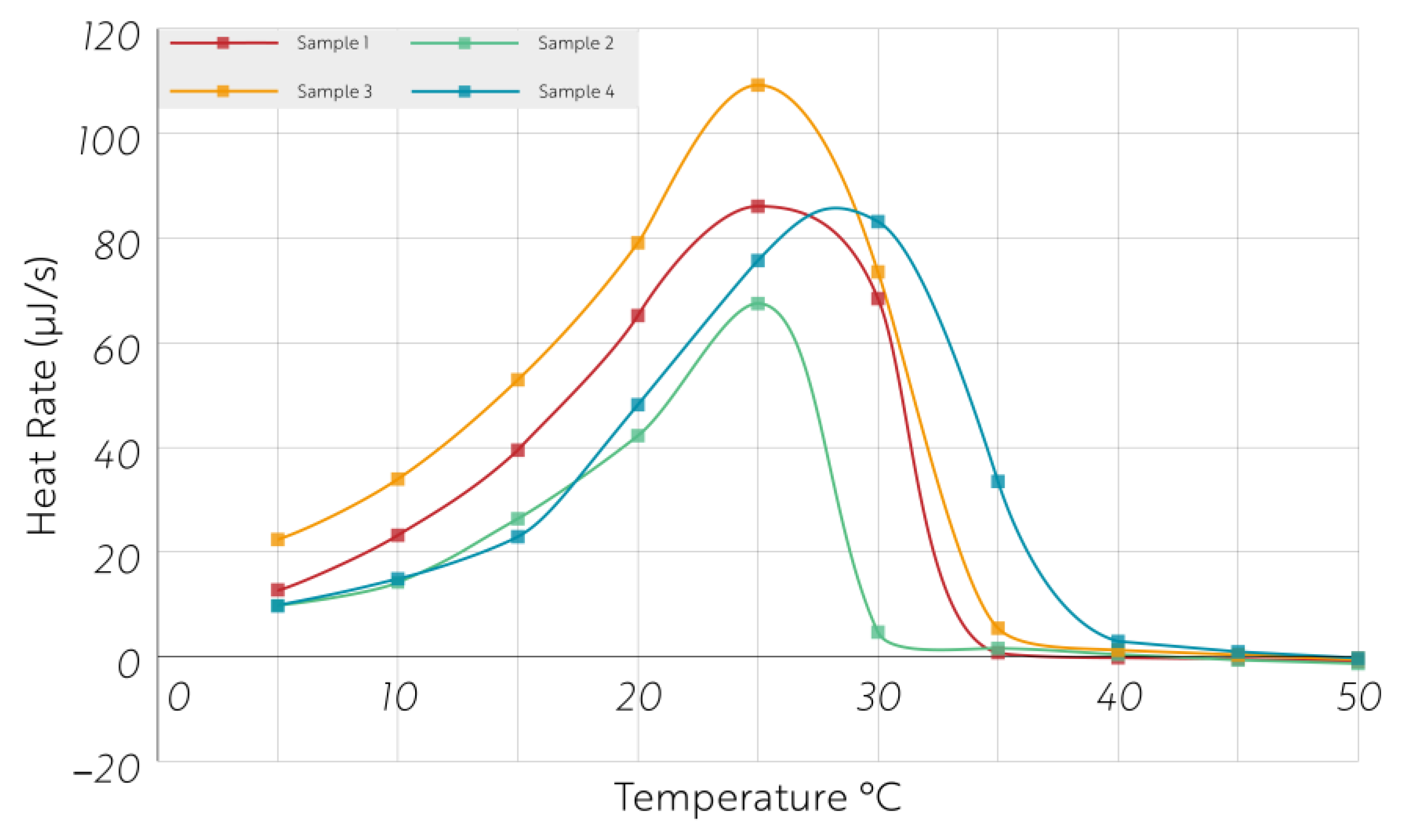 Biology 12 00109 g0a2 Biology 12 00109 g0a2