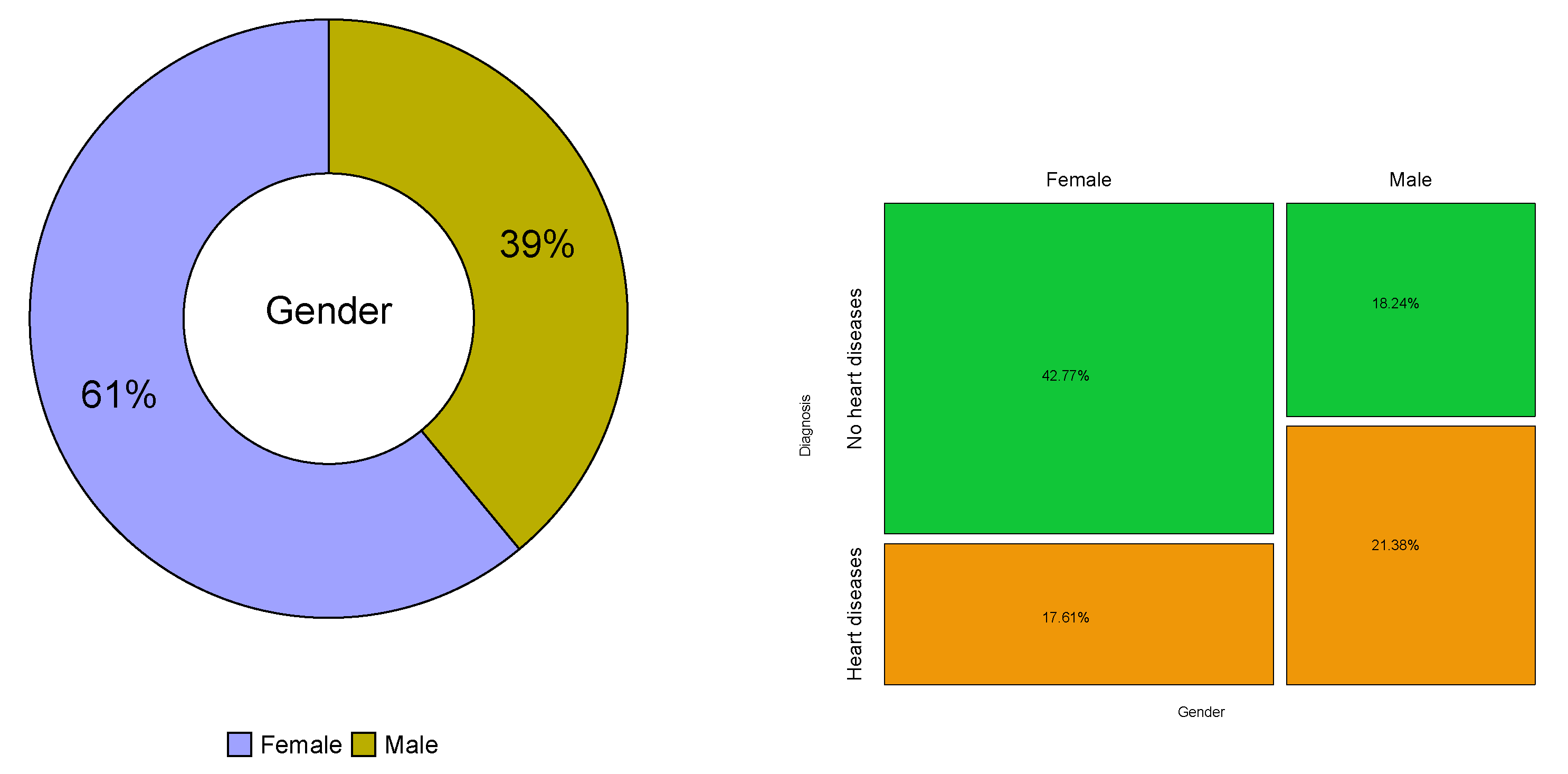 Biology 12 00117 g004