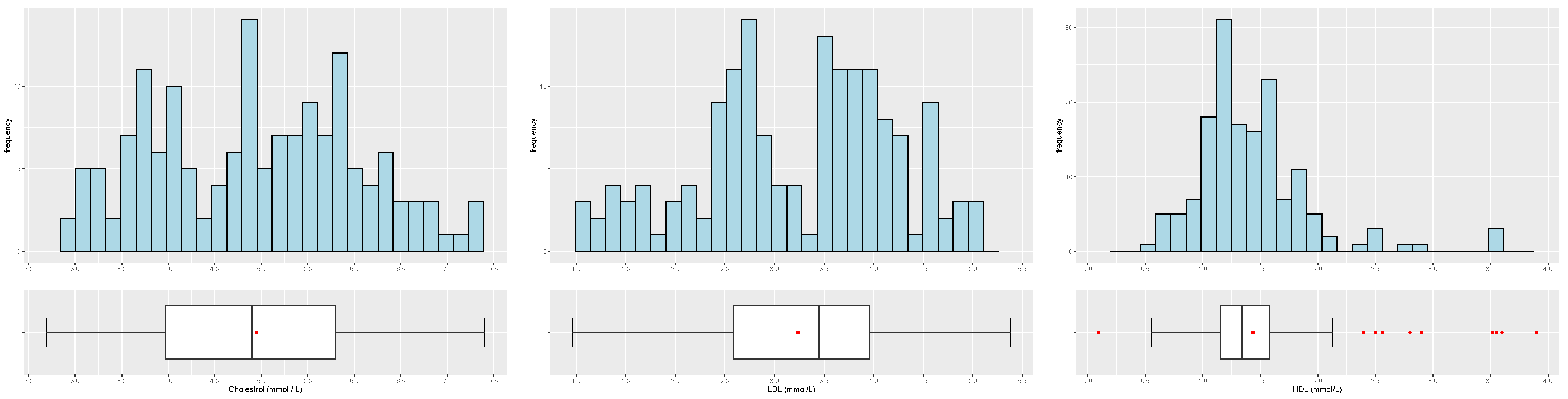 Biology 12 00117 g007