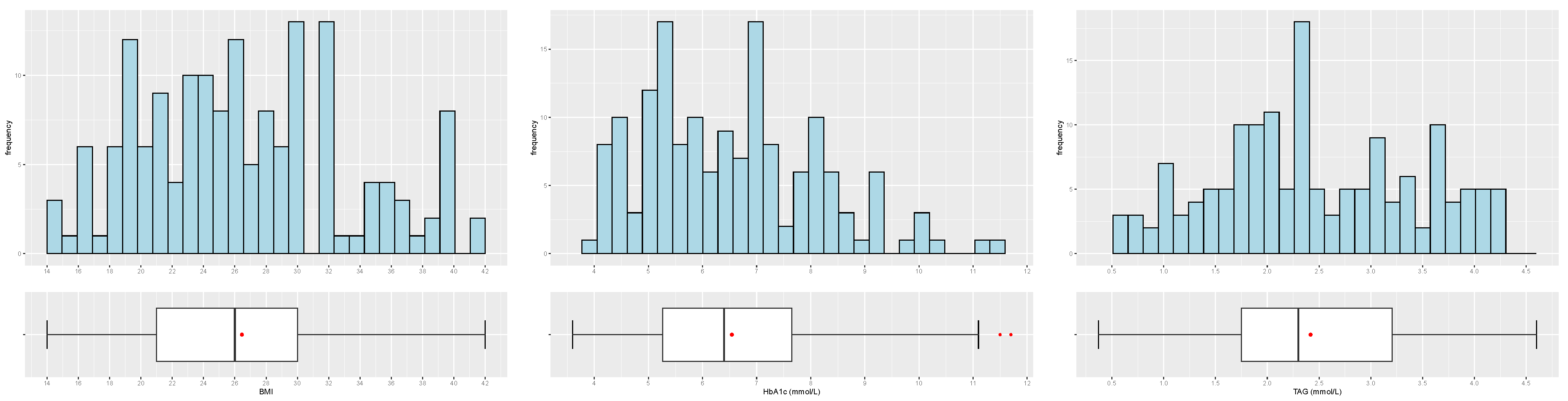 Biology 12 00117 g008