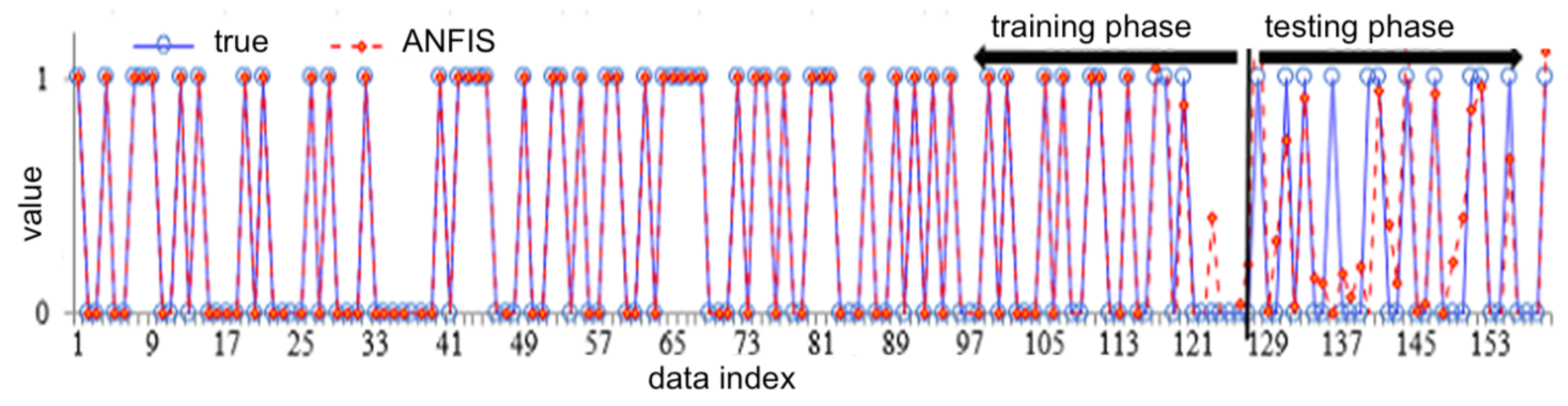 Biology 12 00117 g012