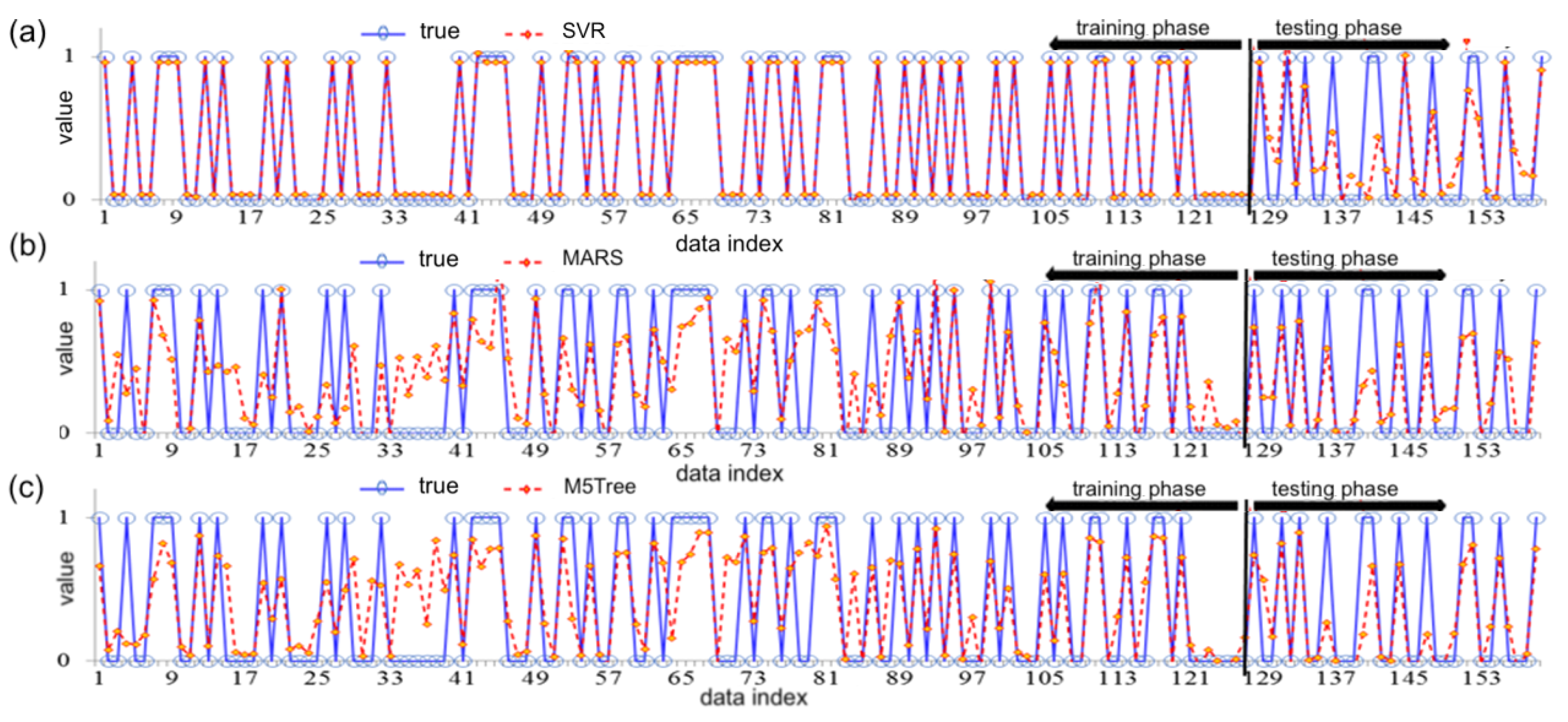 Biology 12 00117 g013