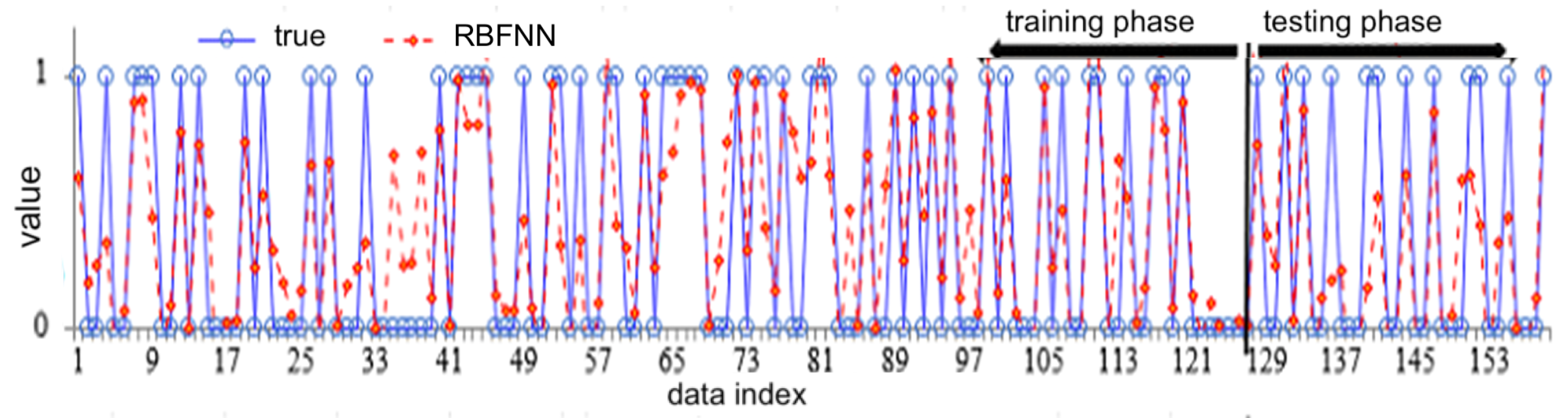Biology 12 00117 g018