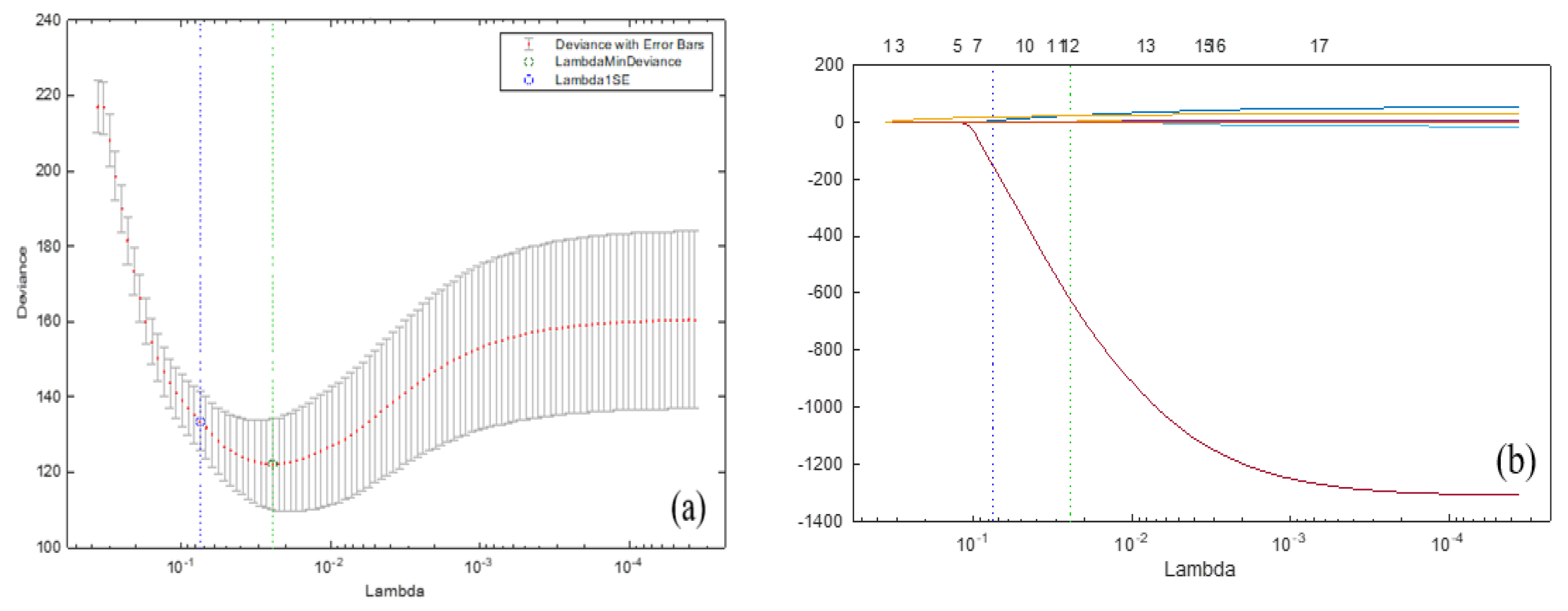 Biology 12 00117 g020