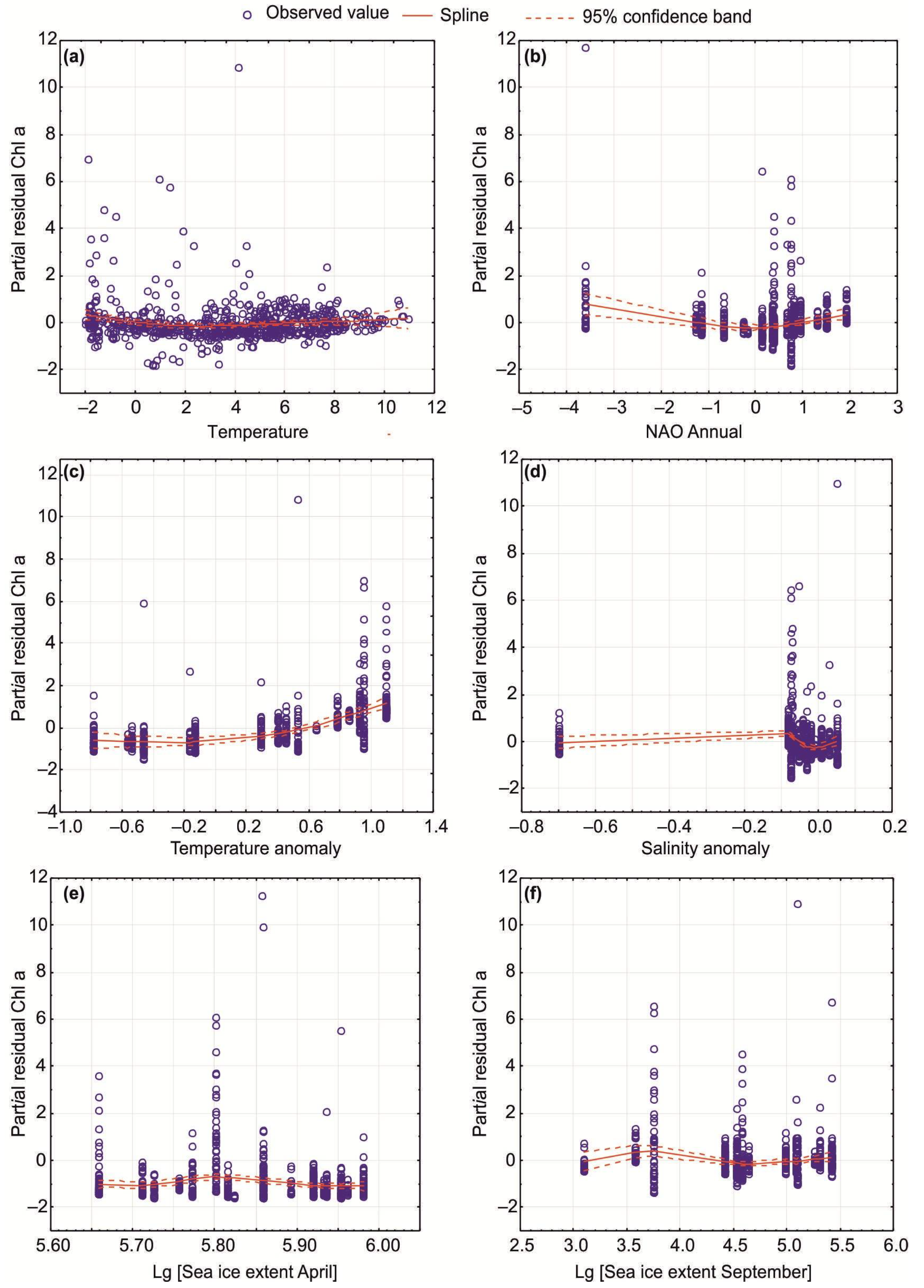 Biology 12 00119 g009 Biology 12 00119 g009