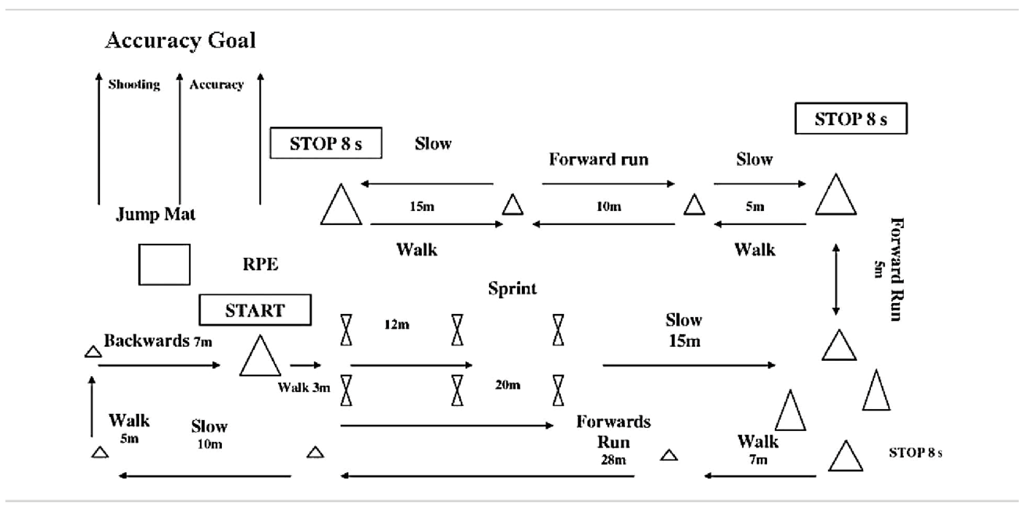 Biology 12 00124 g001