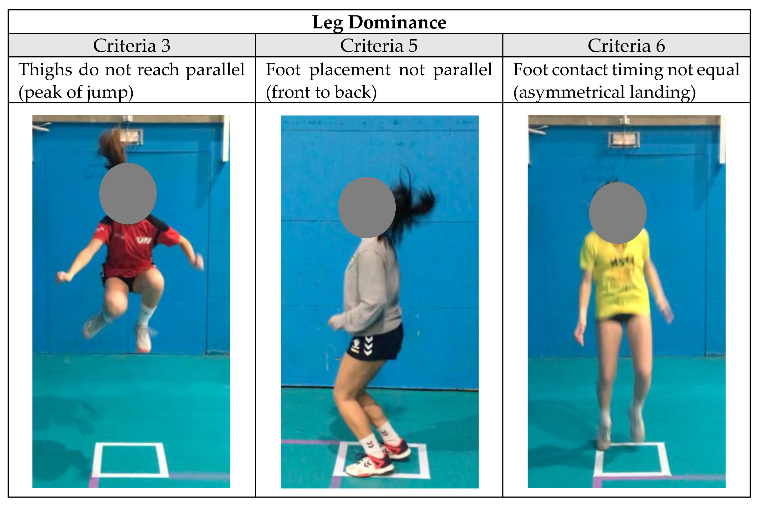Biology 12 00134 g001 Biology 12 00134 g001