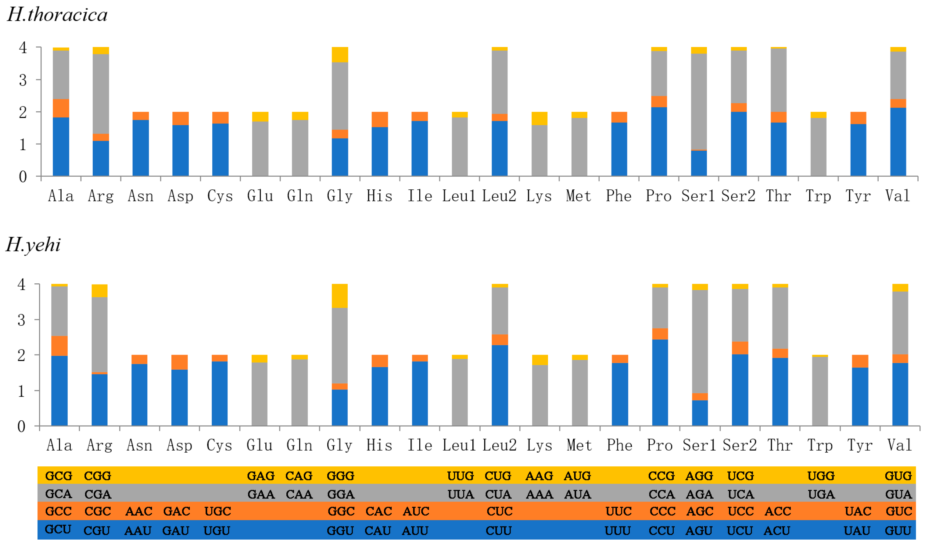 Biology 12 00135 g002