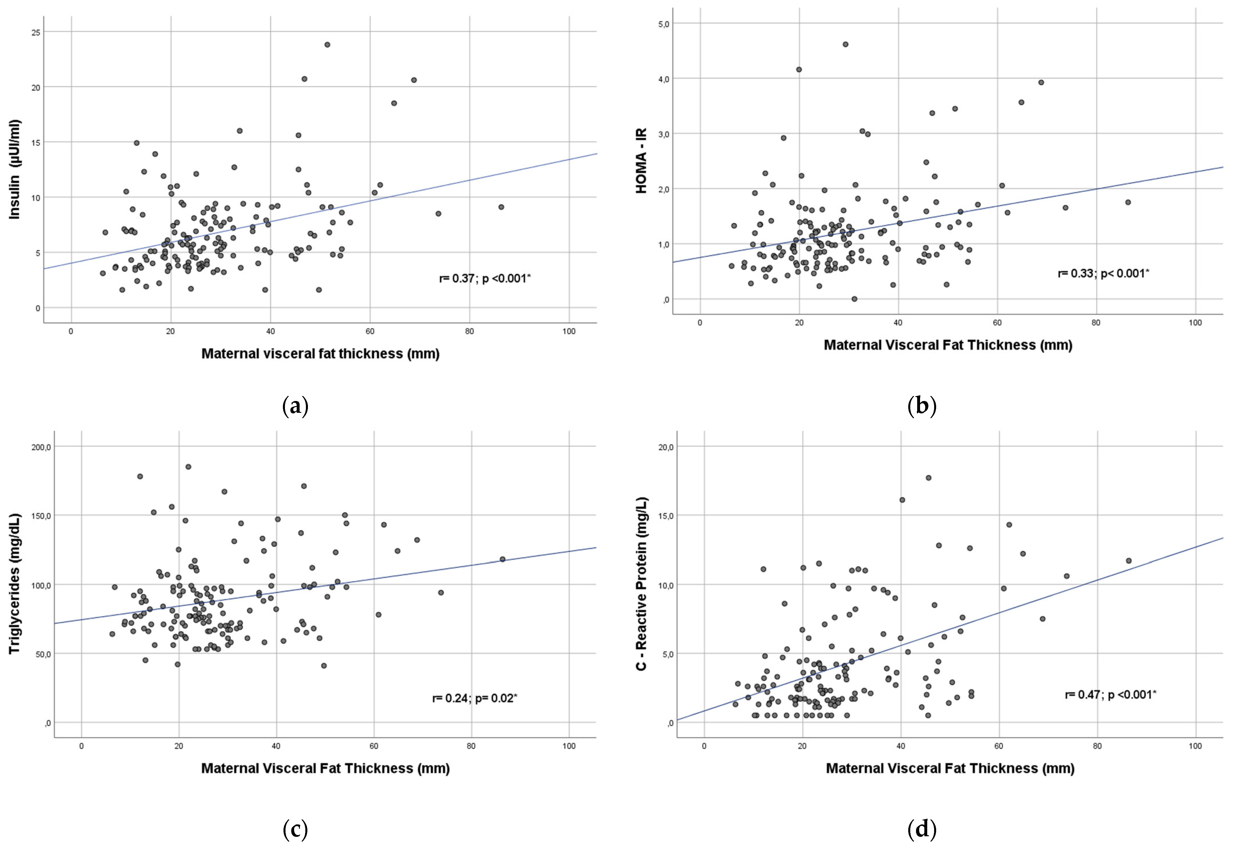 Biology 12 00144 g003a Biology 12 00144 g003a