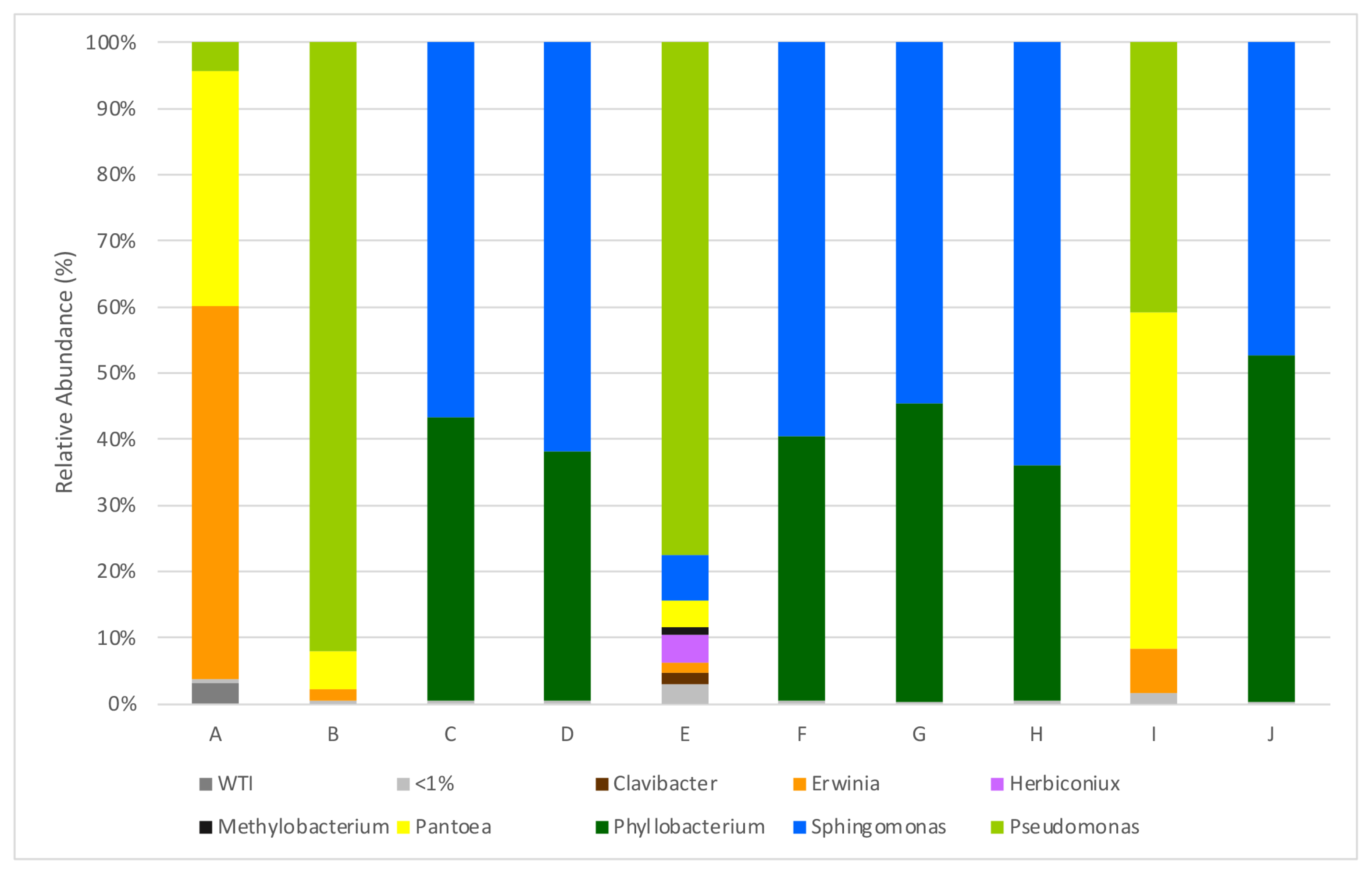 Biology 12 00146 g001 Biology 12 00146 g001