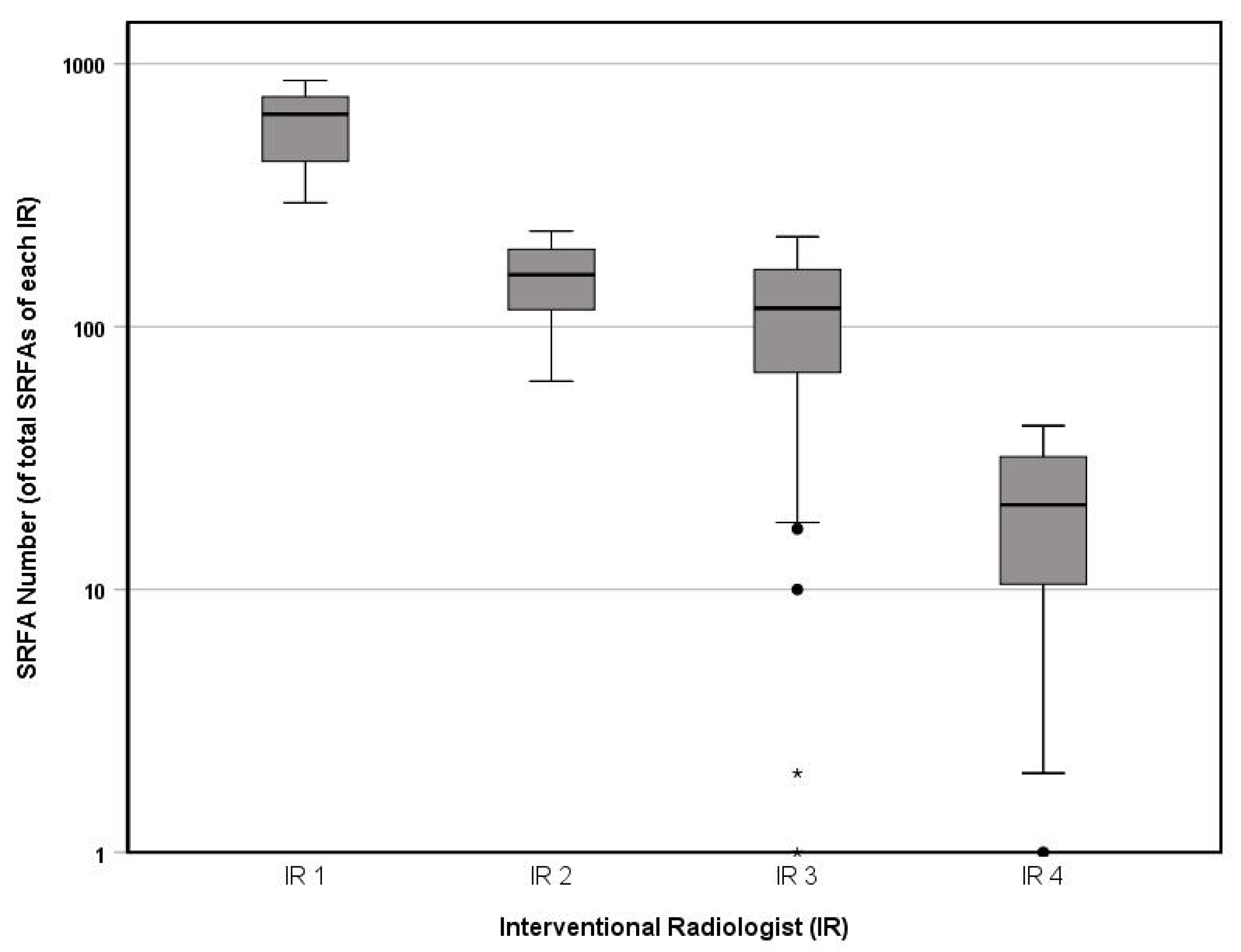 Biology 12 00175 g003 Biology 12 00175 g003