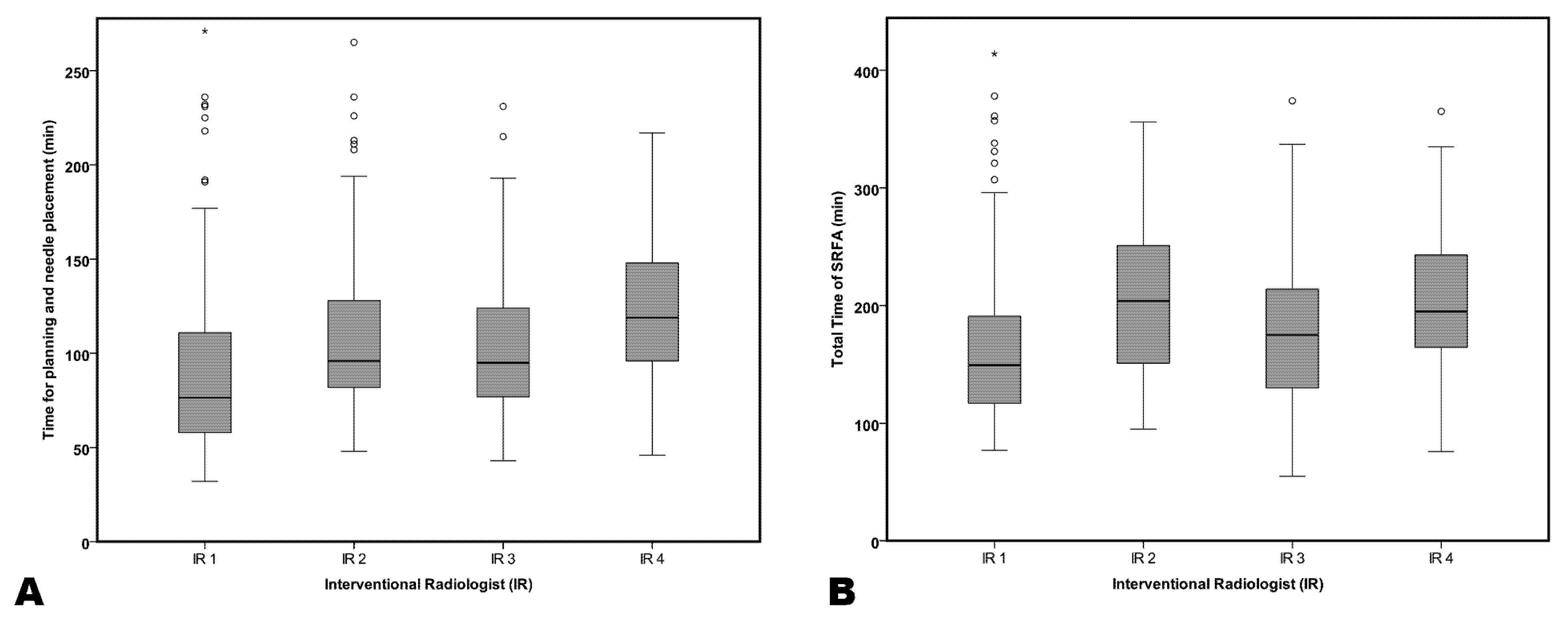 Biology 12 00175 g004 Biology 12 00175 g004