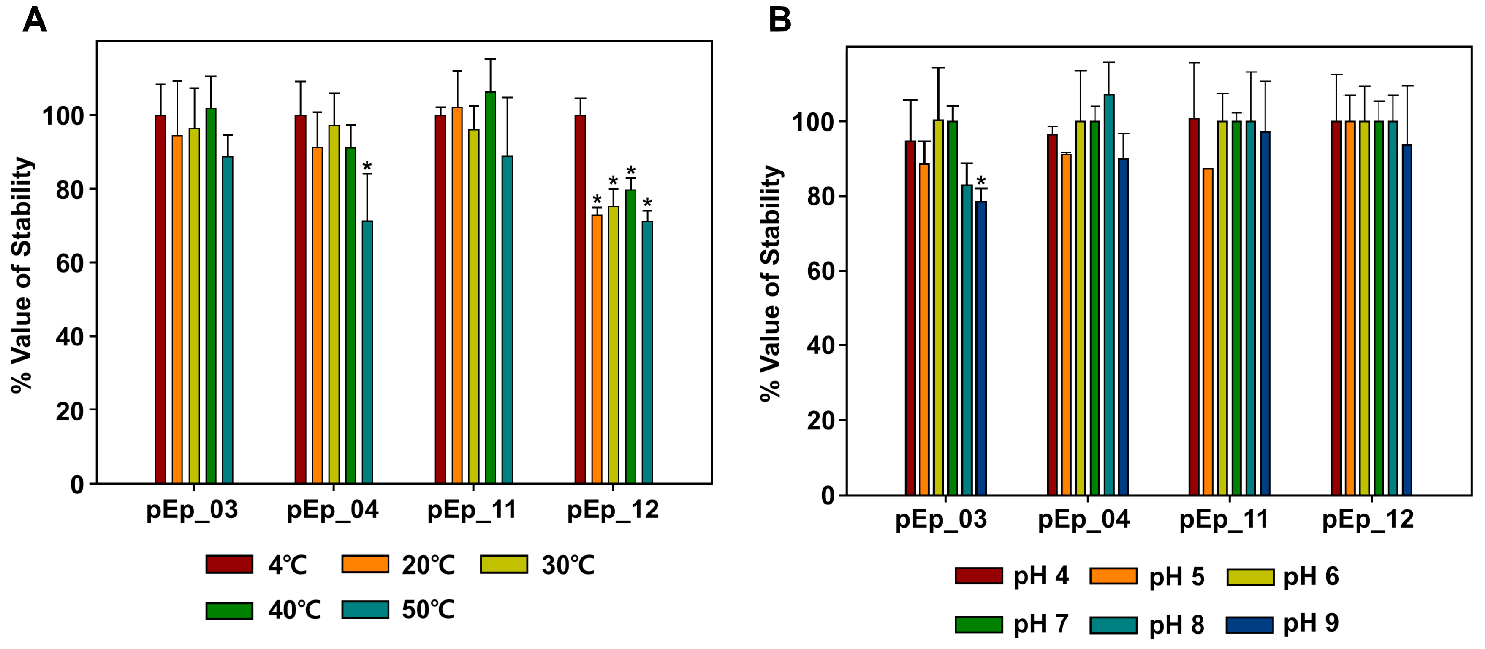 Biology 12 00180 g002 Biology 12 00180 g002