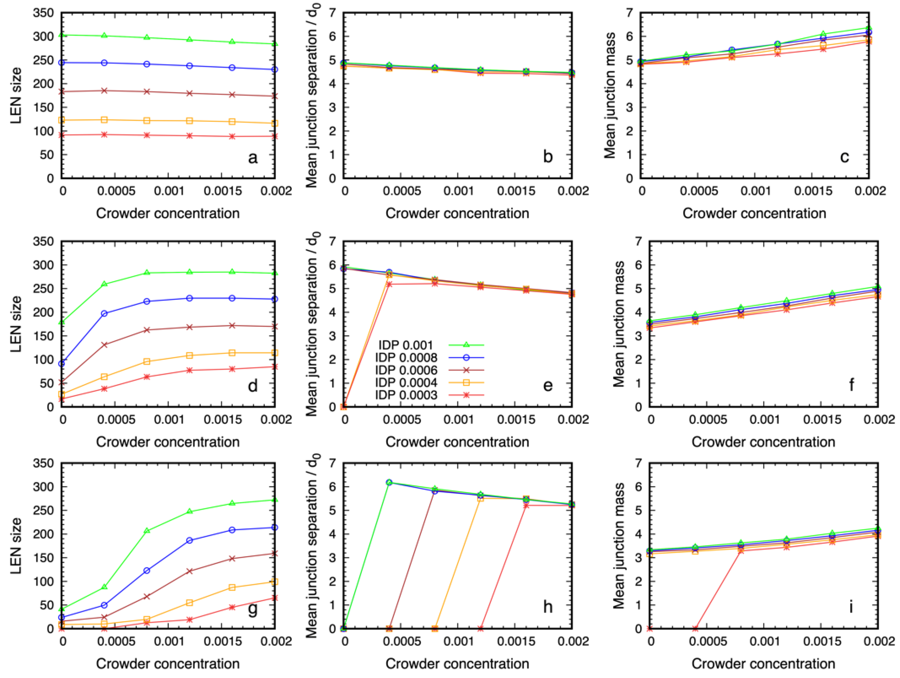 Biology 12 00181 g003 Biology 12 00181 g003