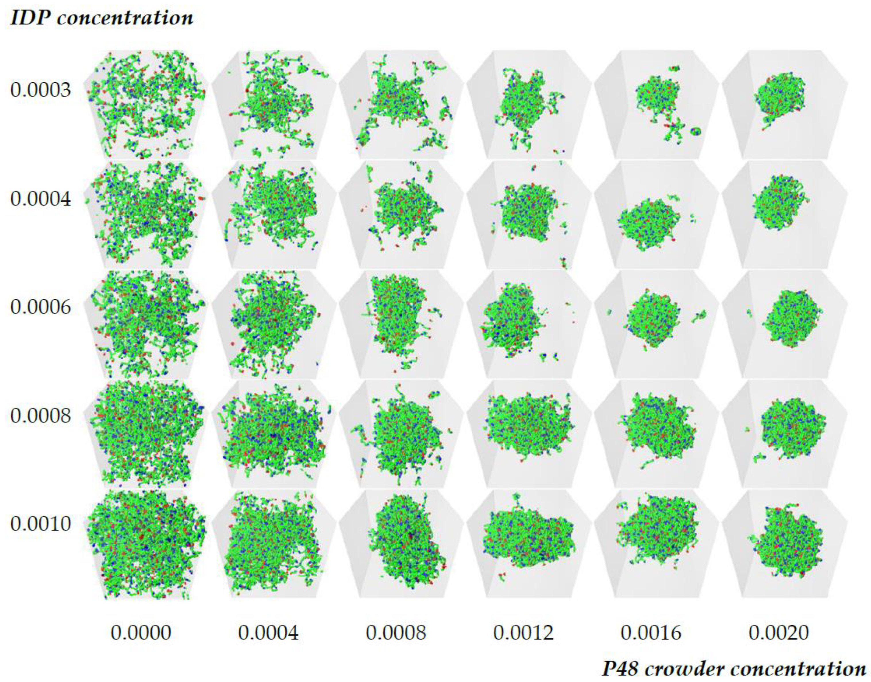 Biology 12 00181 g004 Biology 12 00181 g004