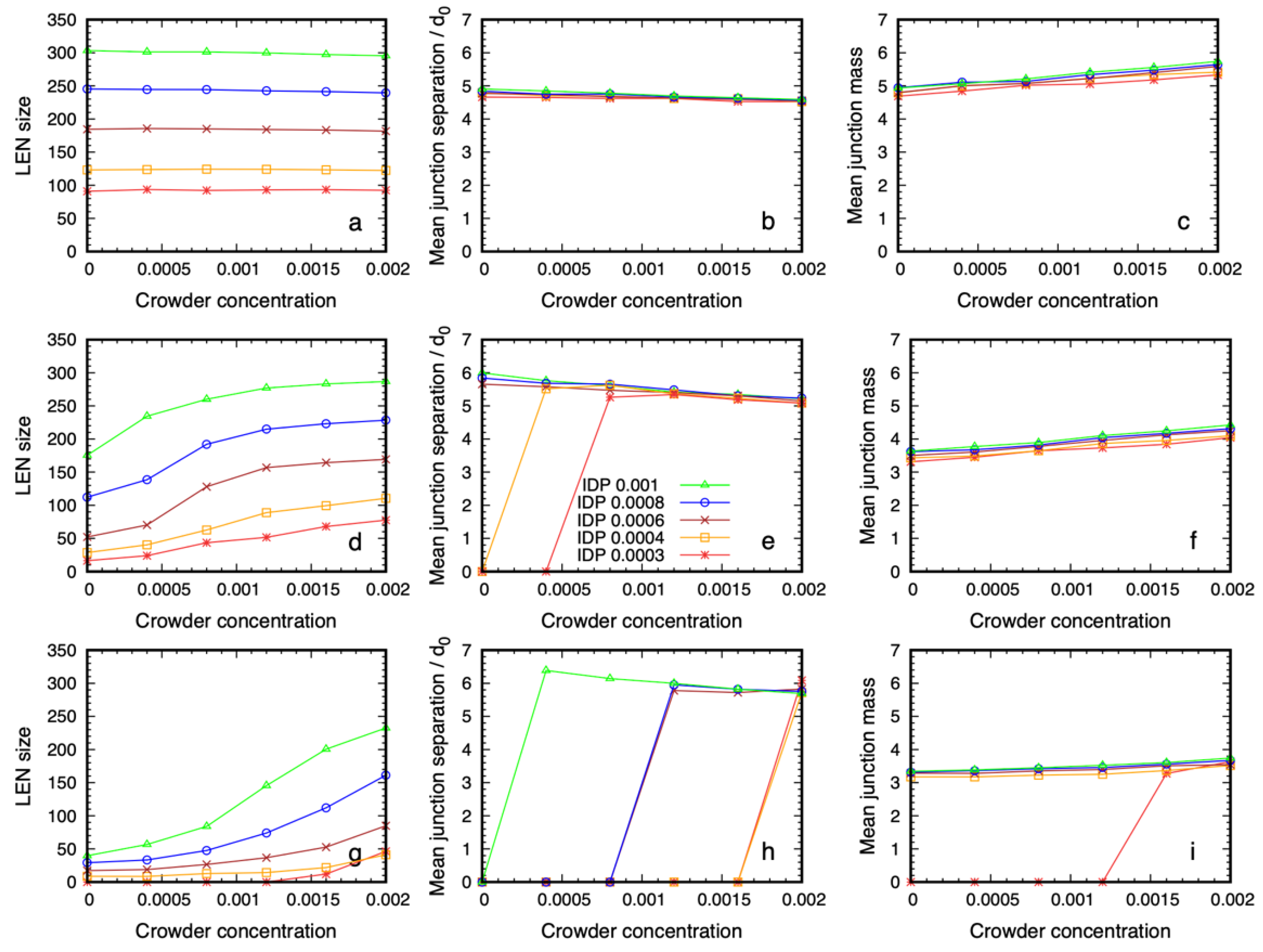Biology 12 00181 g006 Biology 12 00181 g006