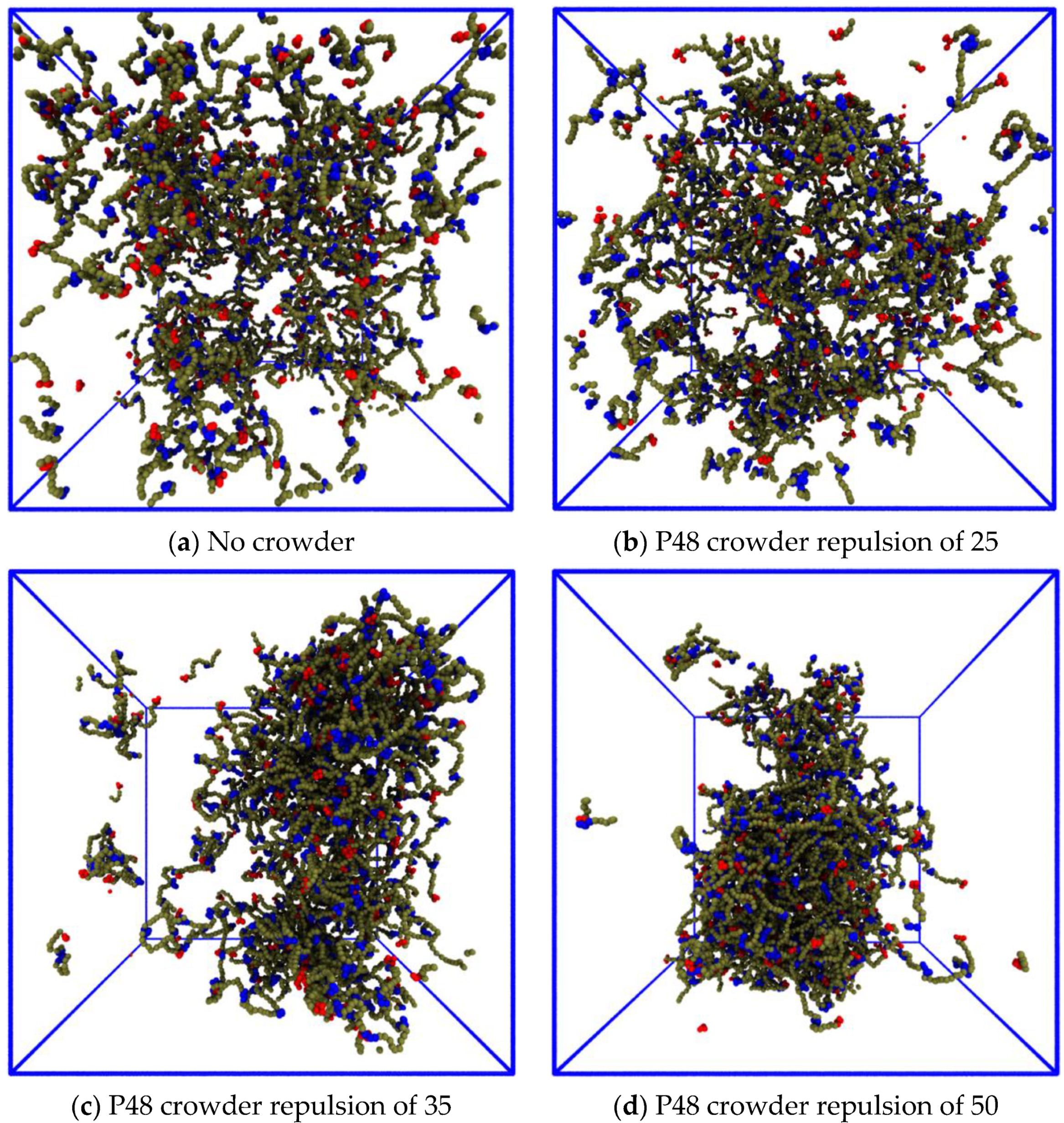 Biology 12 00181 g008 Biology 12 00181 g008
