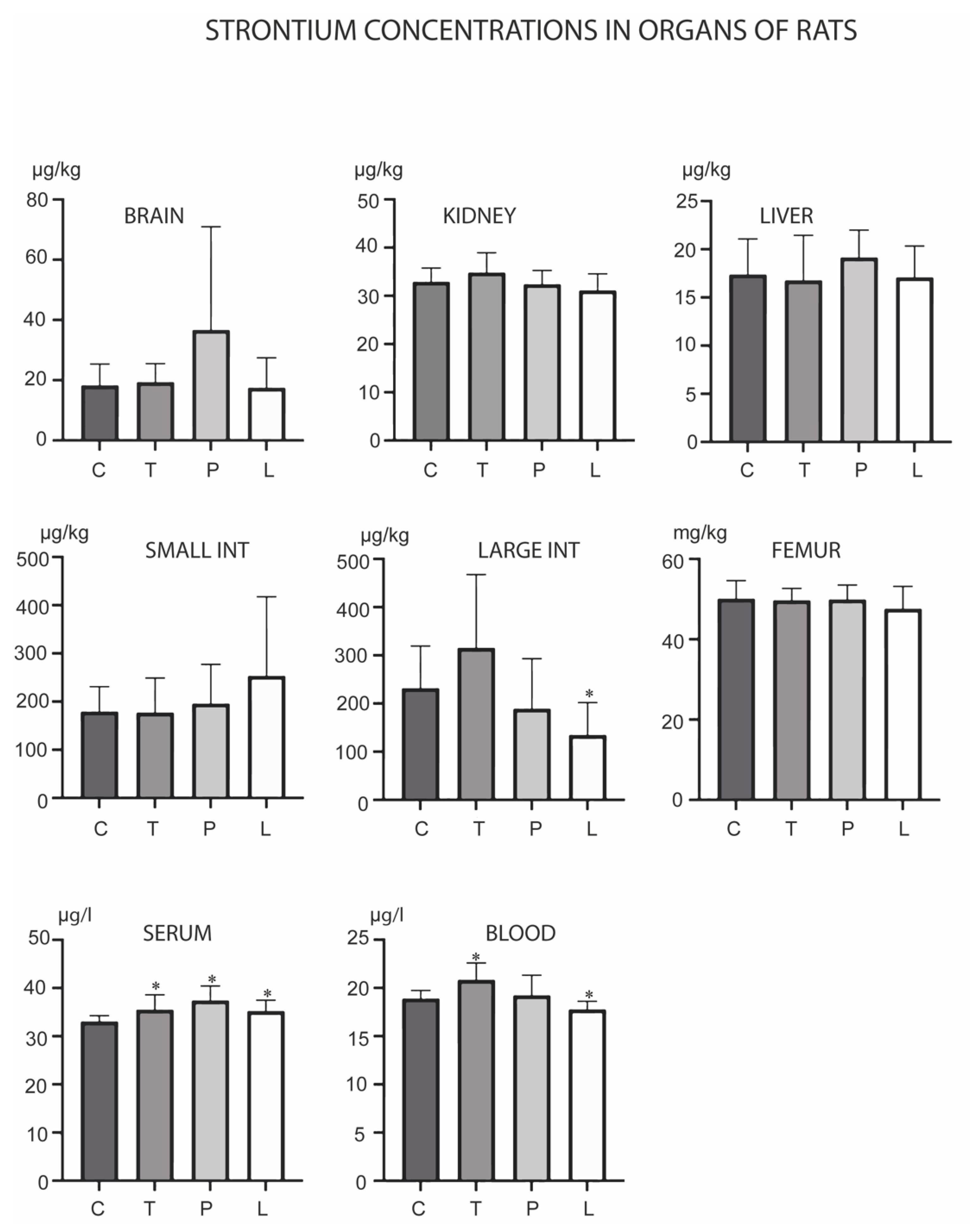 Biology 12 00193 g007 Biology 12 00193 g007