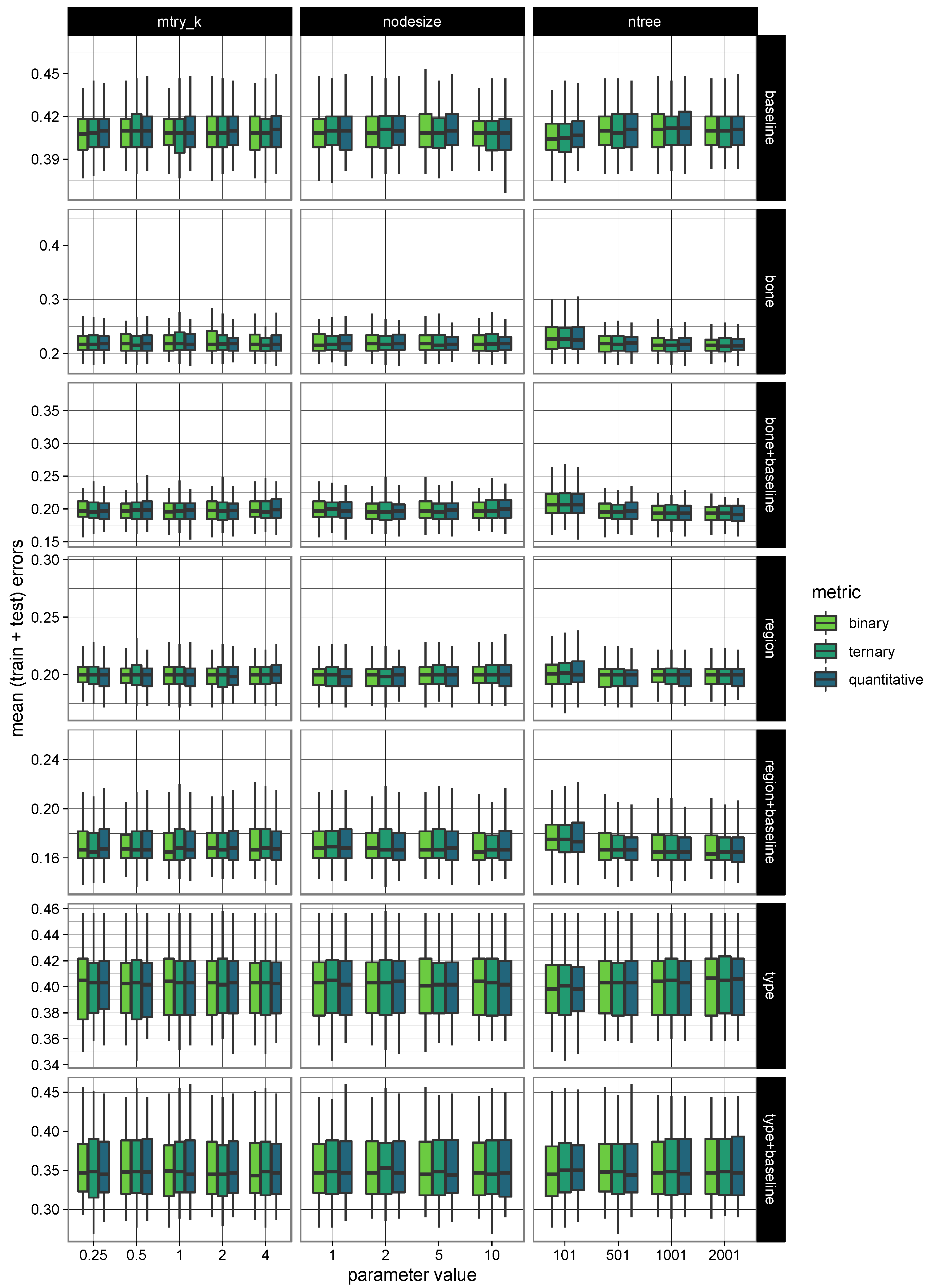 Biology 12 00206 g001 Biology 12 00206 g001