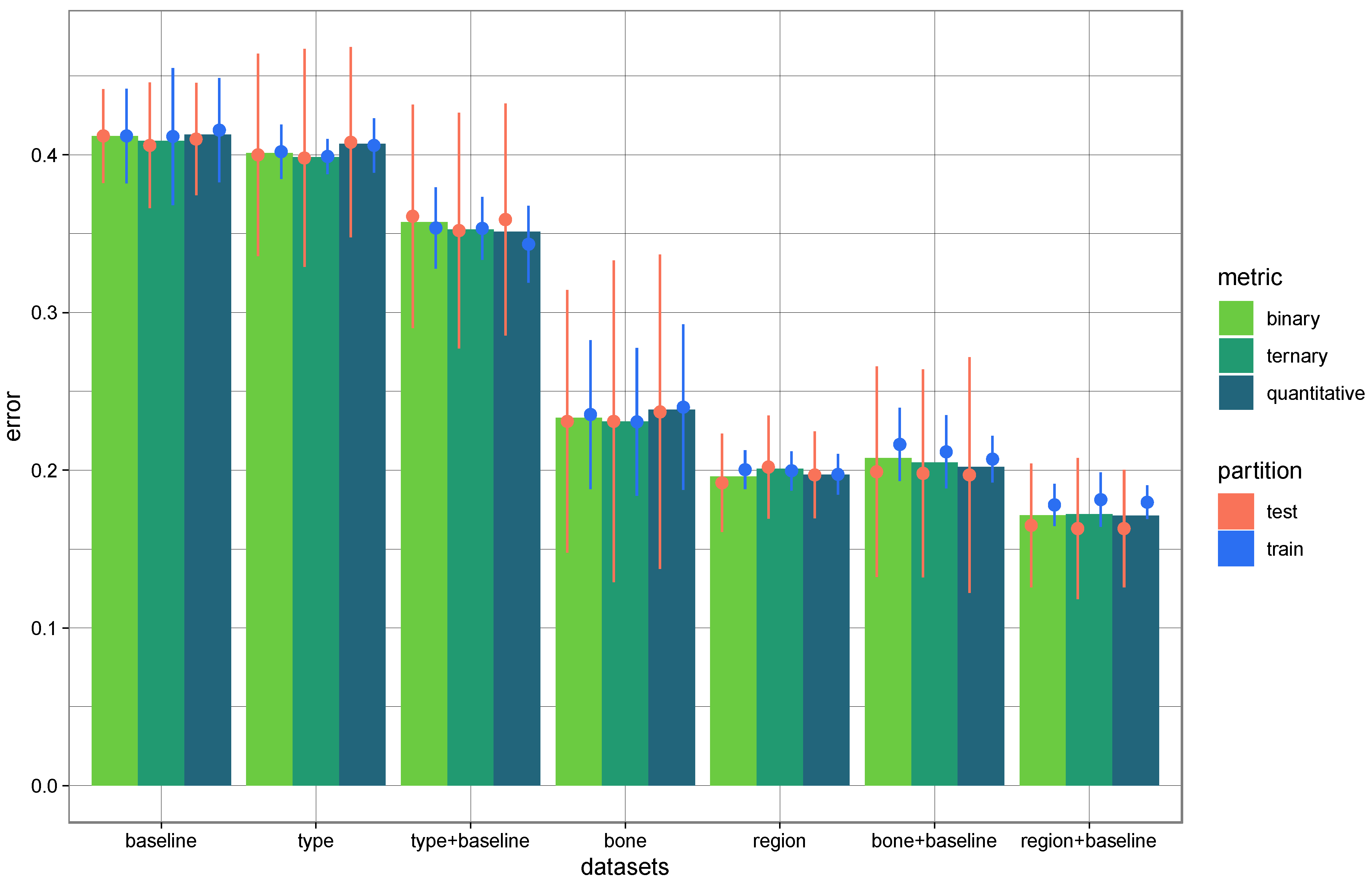 Biology 12 00206 g002 Biology 12 00206 g002