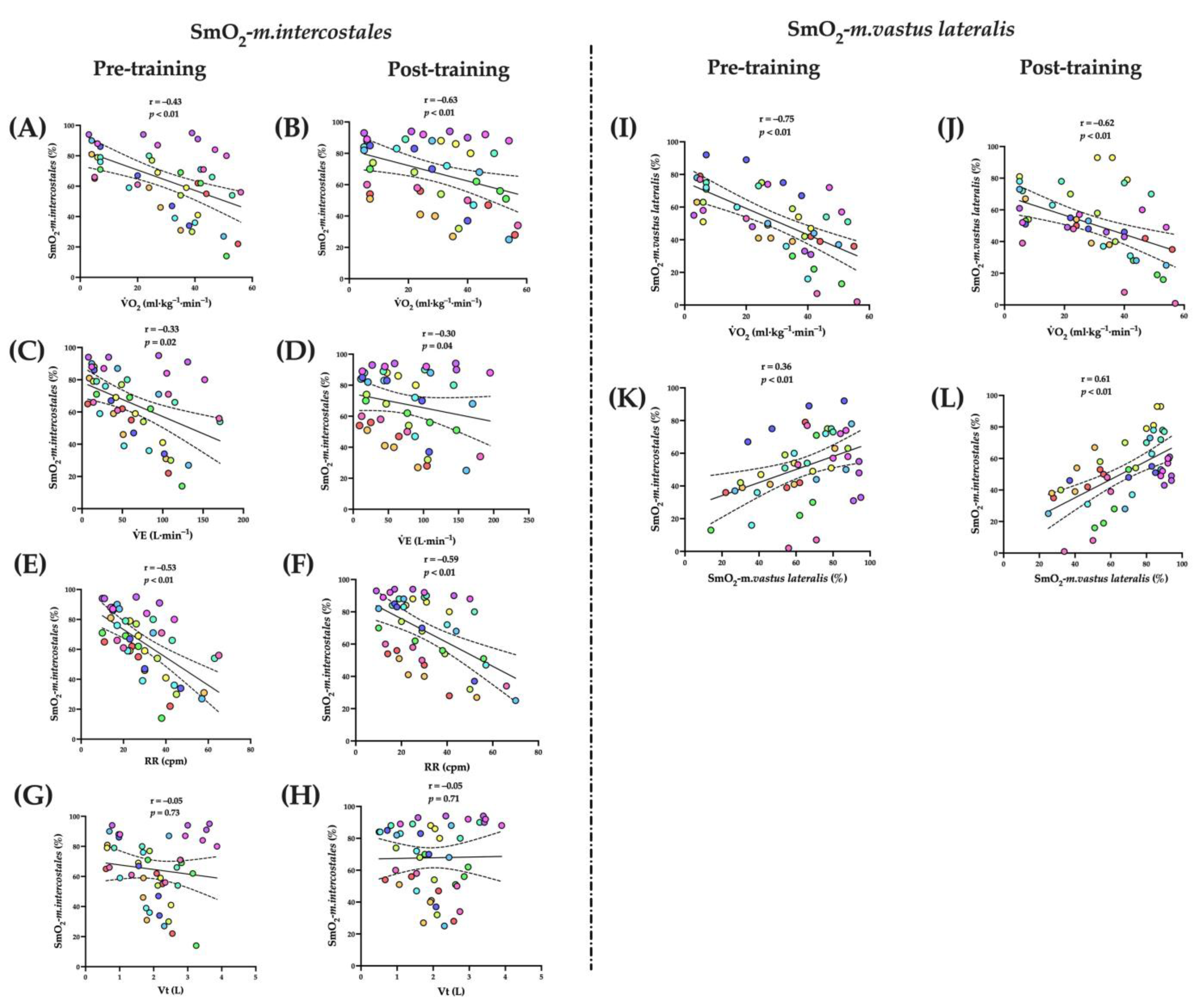 Biology 12 00219 g004 Biology 12 00219 g004