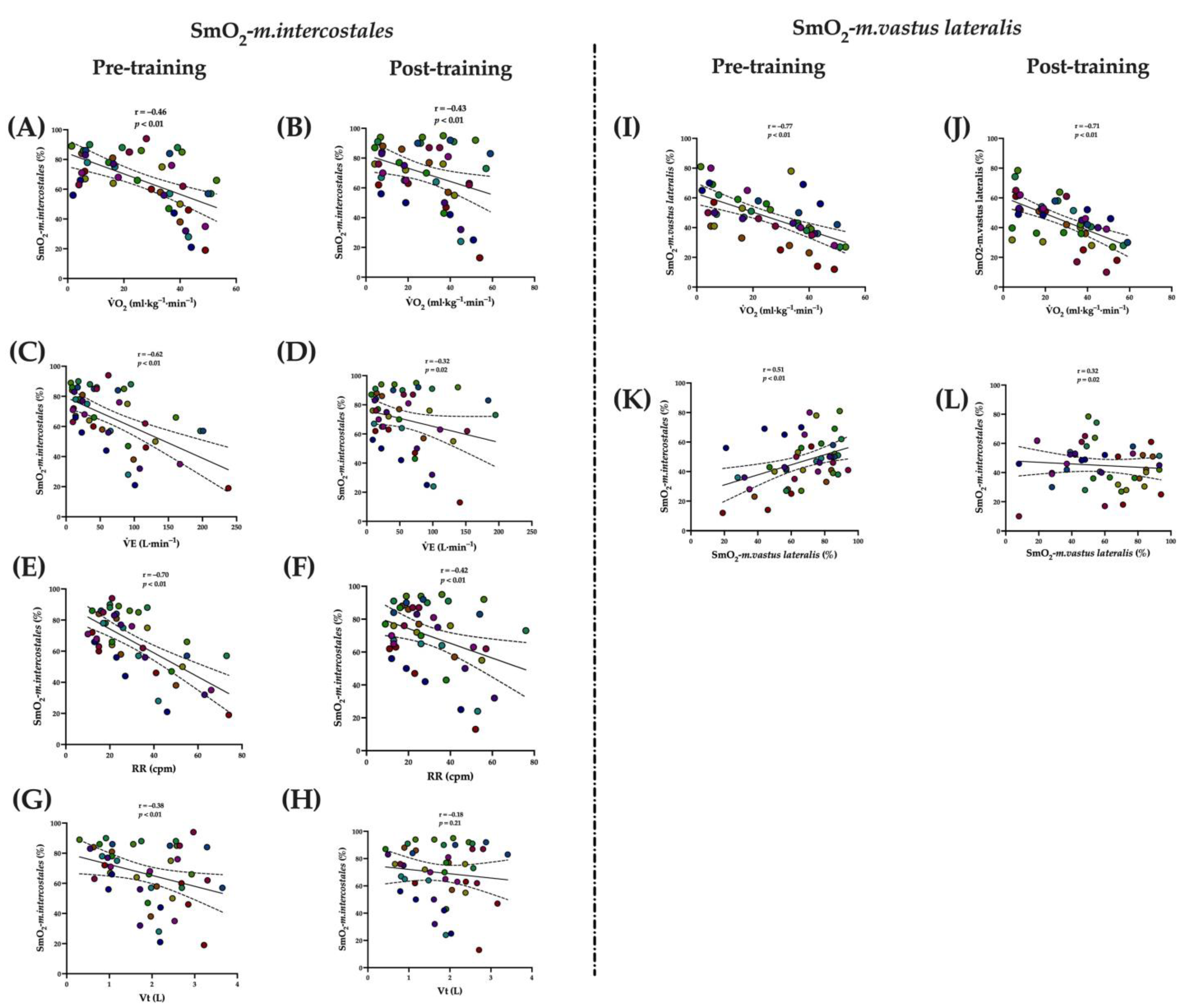 Biology 12 00219 g005 Biology 12 00219 g005