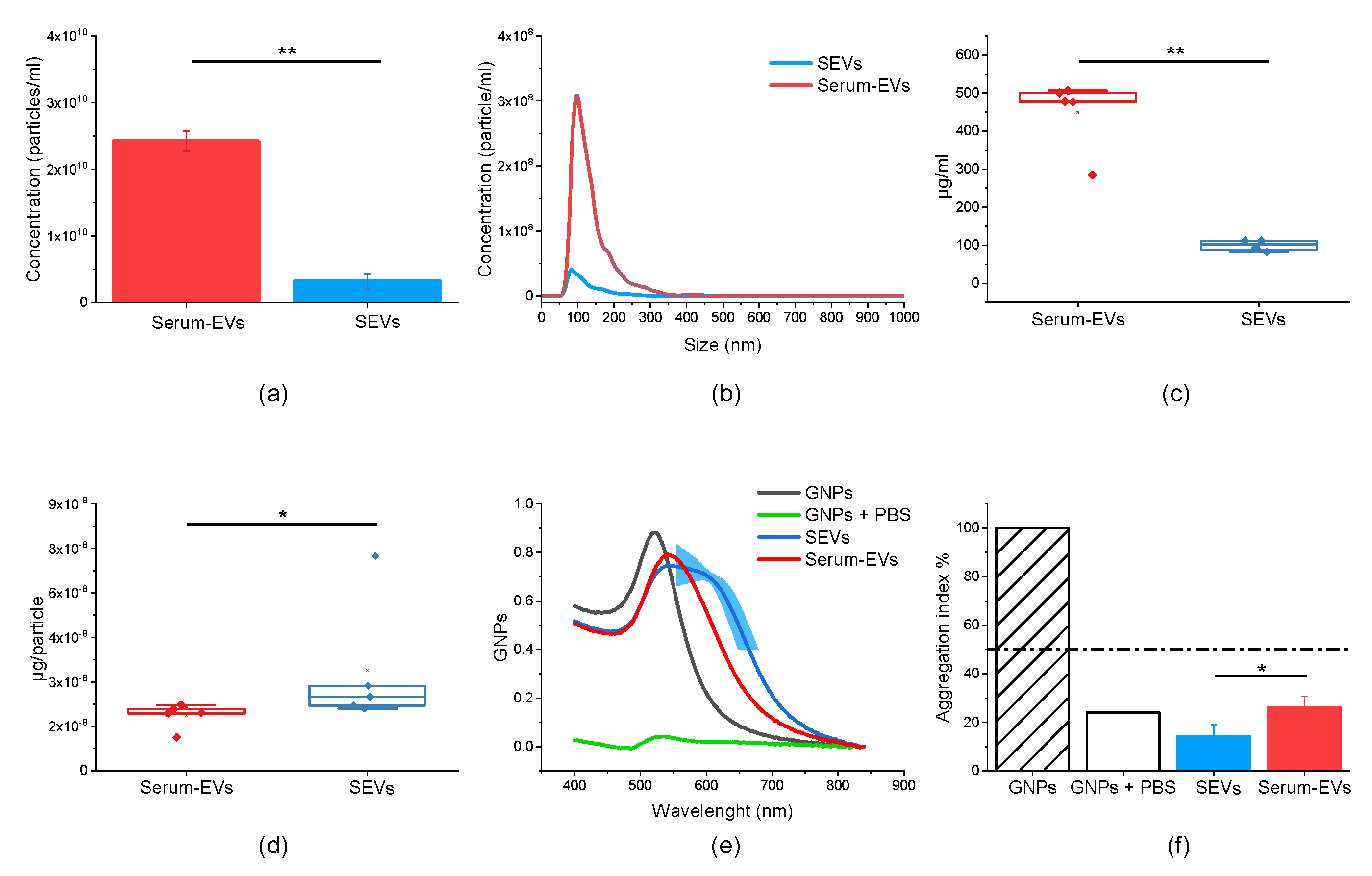 Biology 12 00227 g001 Biology 12 00227 g001