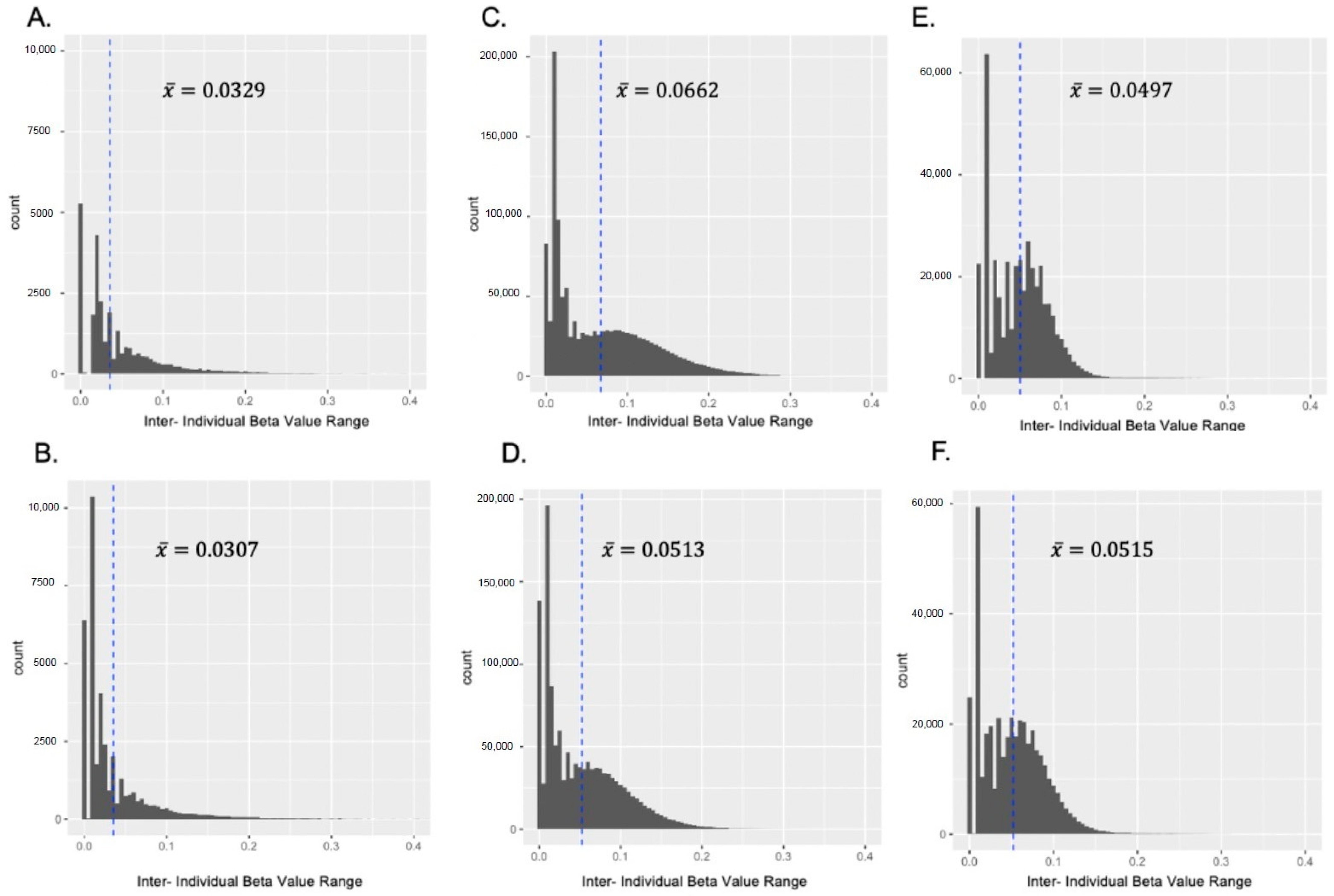 Biology 12 00252 g002 Biology 12 00252 g002