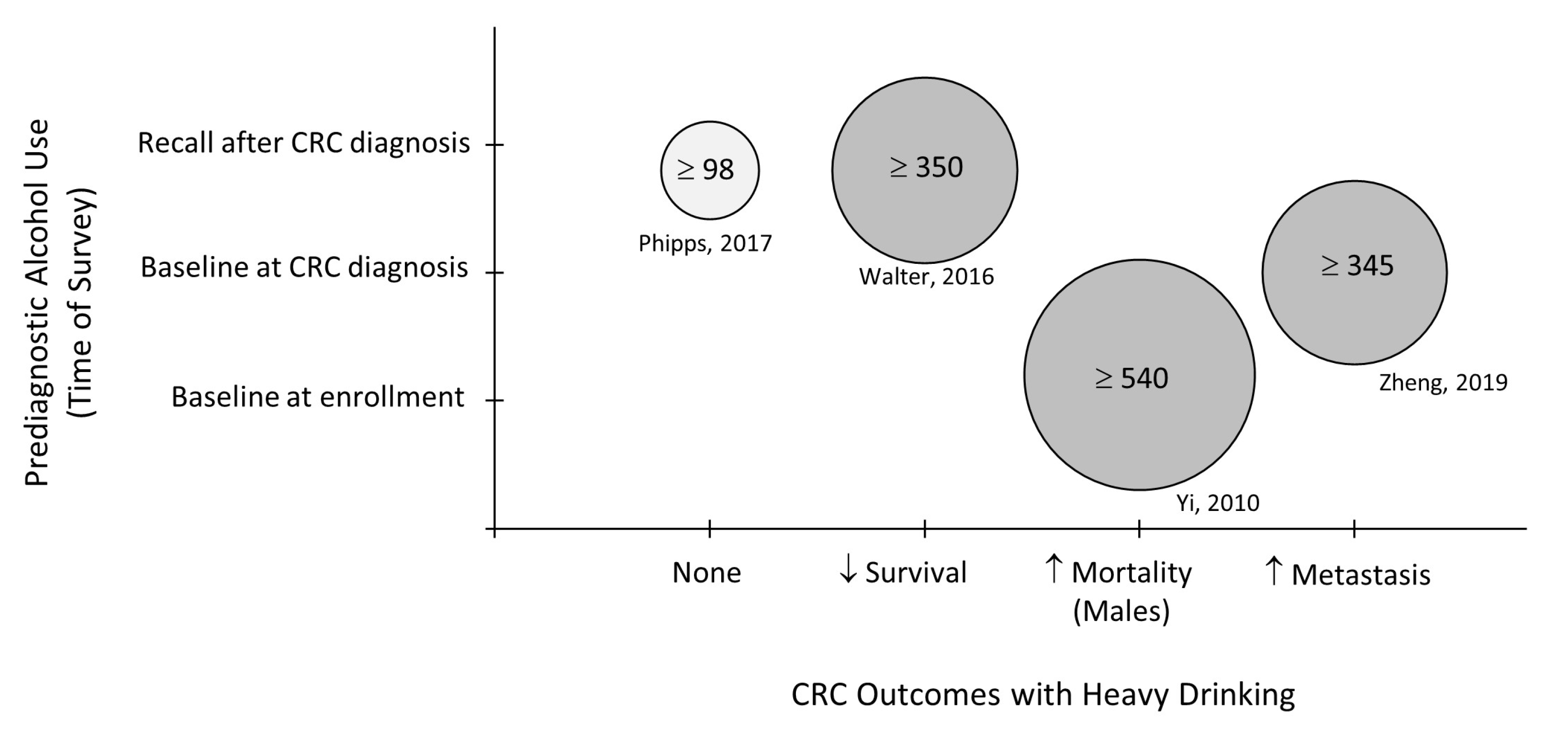 Biology 12 00257 g004 Biology 12 00257 g004